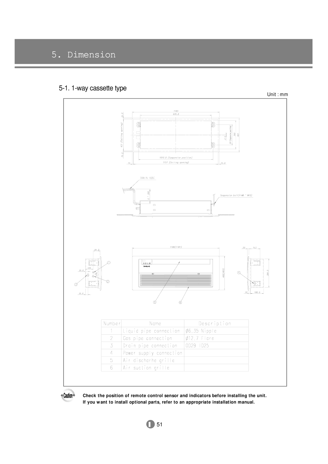 Samsung 3759 technical manual Dimension, Unit mm 