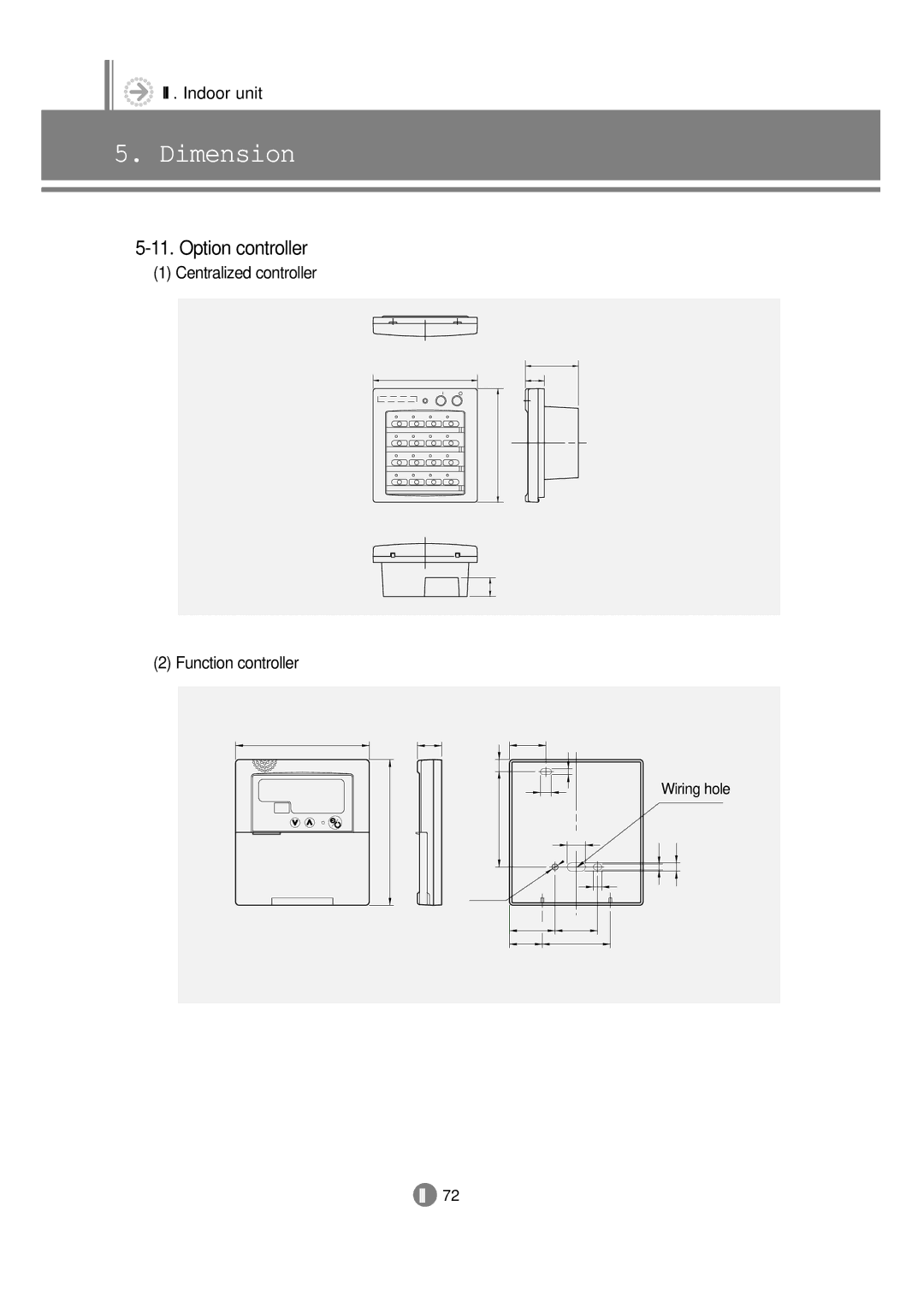 Samsung 3759 technical manual Option controller, Centralized controller Function controller 