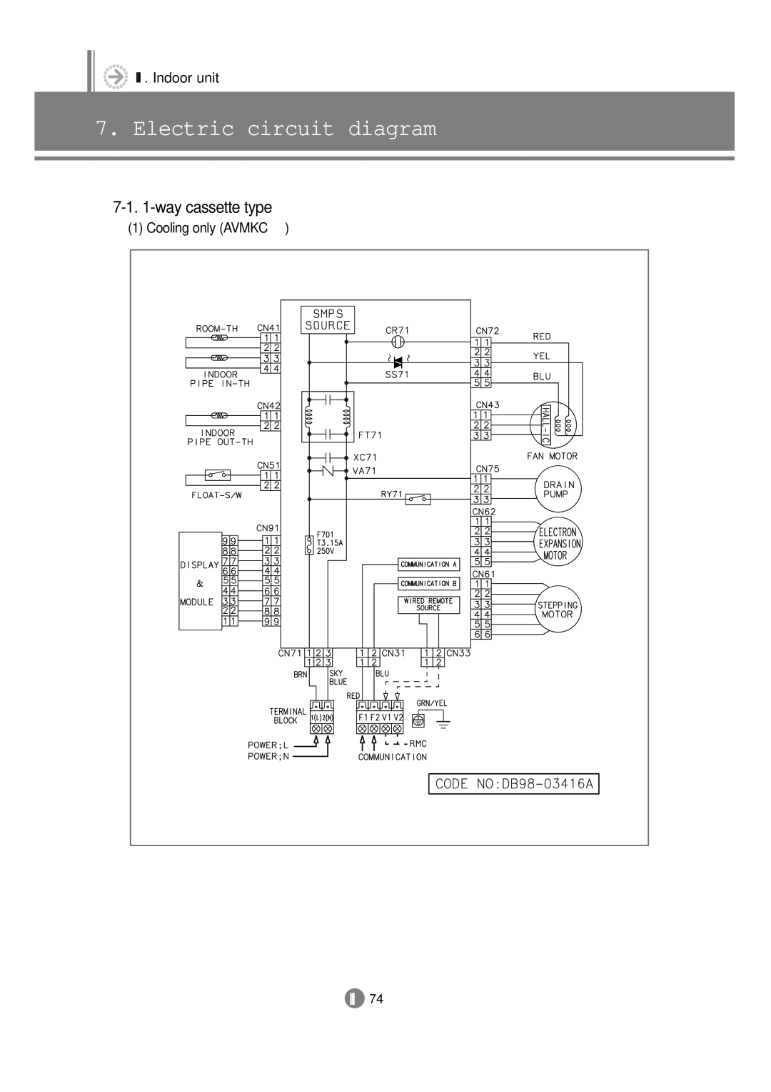 Samsung 3759 technical manual Electric circuit diagram, Cooling only Avmkc 