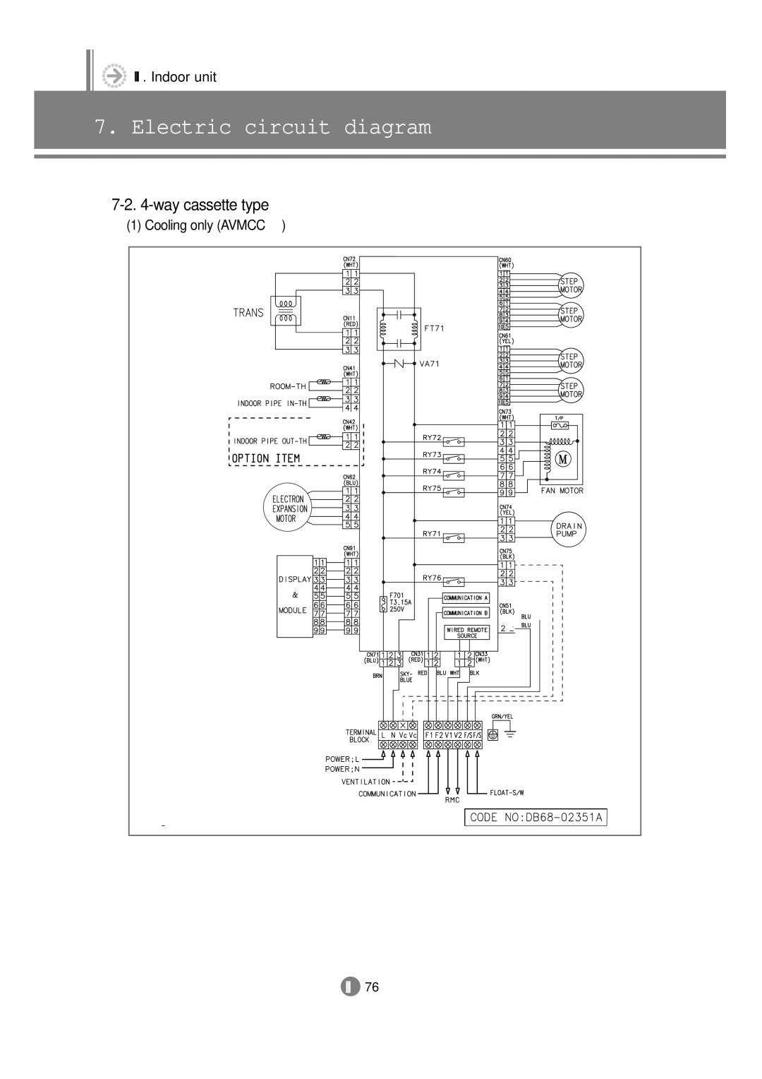 Samsung 3759 technical manual Cooling only Avmcc 