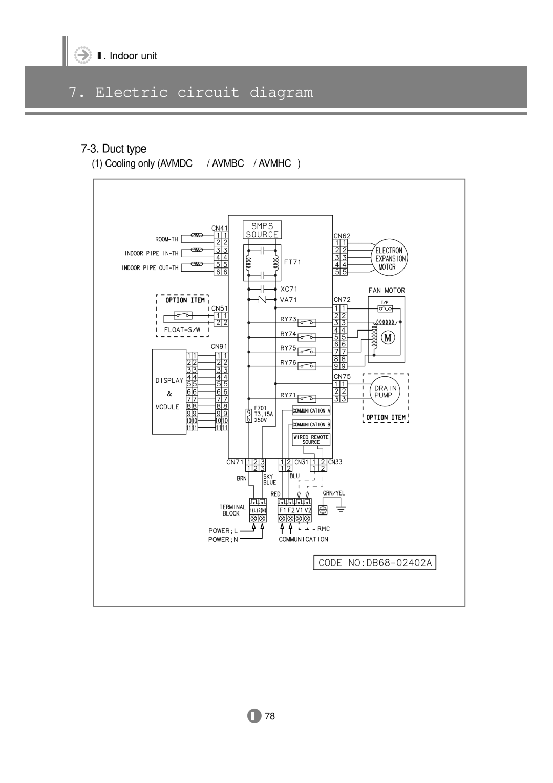 Samsung 3759 technical manual Cooling only Avmdc / Avmbc / Avmhc 