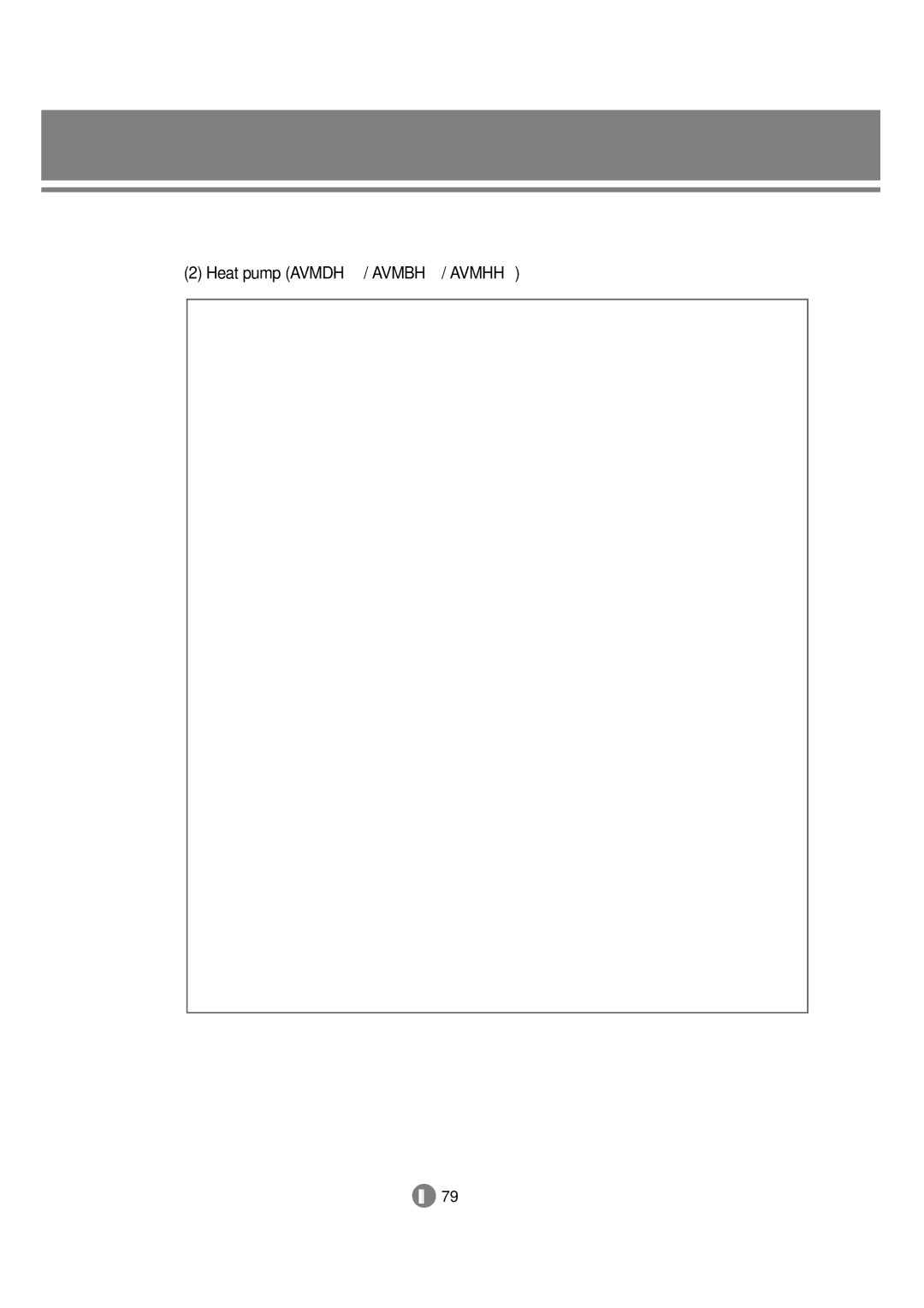 Samsung 3759 technical manual Heat pump Avmdh / Avmbh / Avmhh 