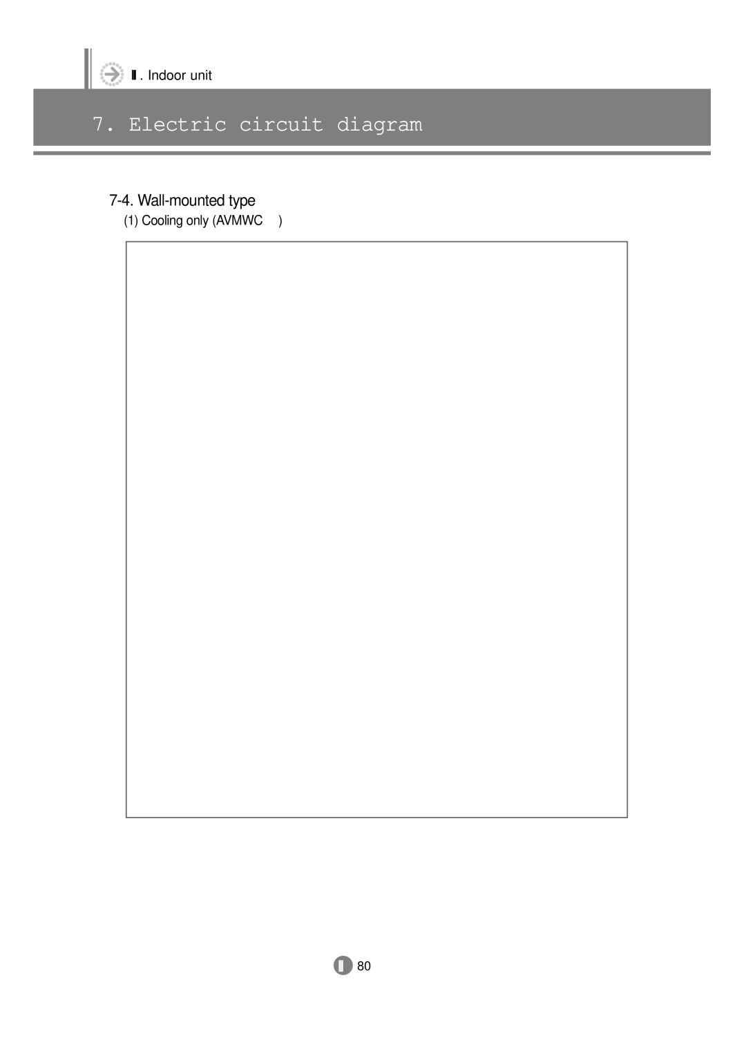 Samsung 3759 technical manual Wall-mounted type, Cooling only Avmwc 