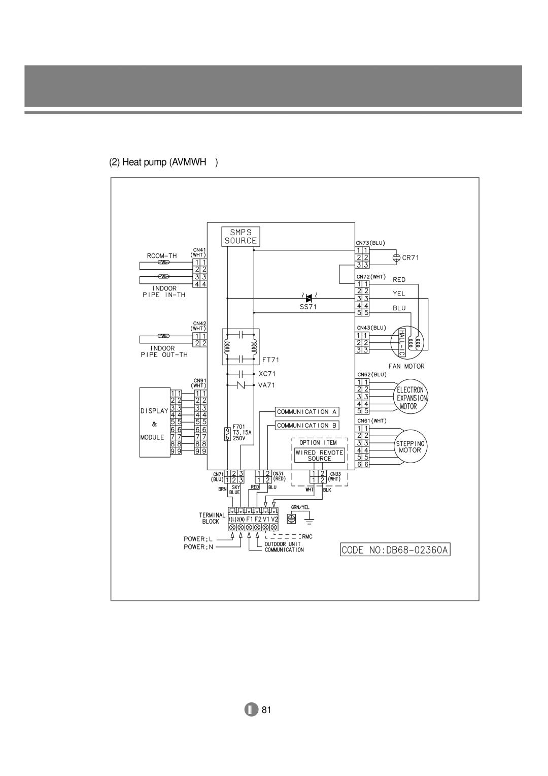 Samsung 3759 technical manual Heat pump Avmwh 