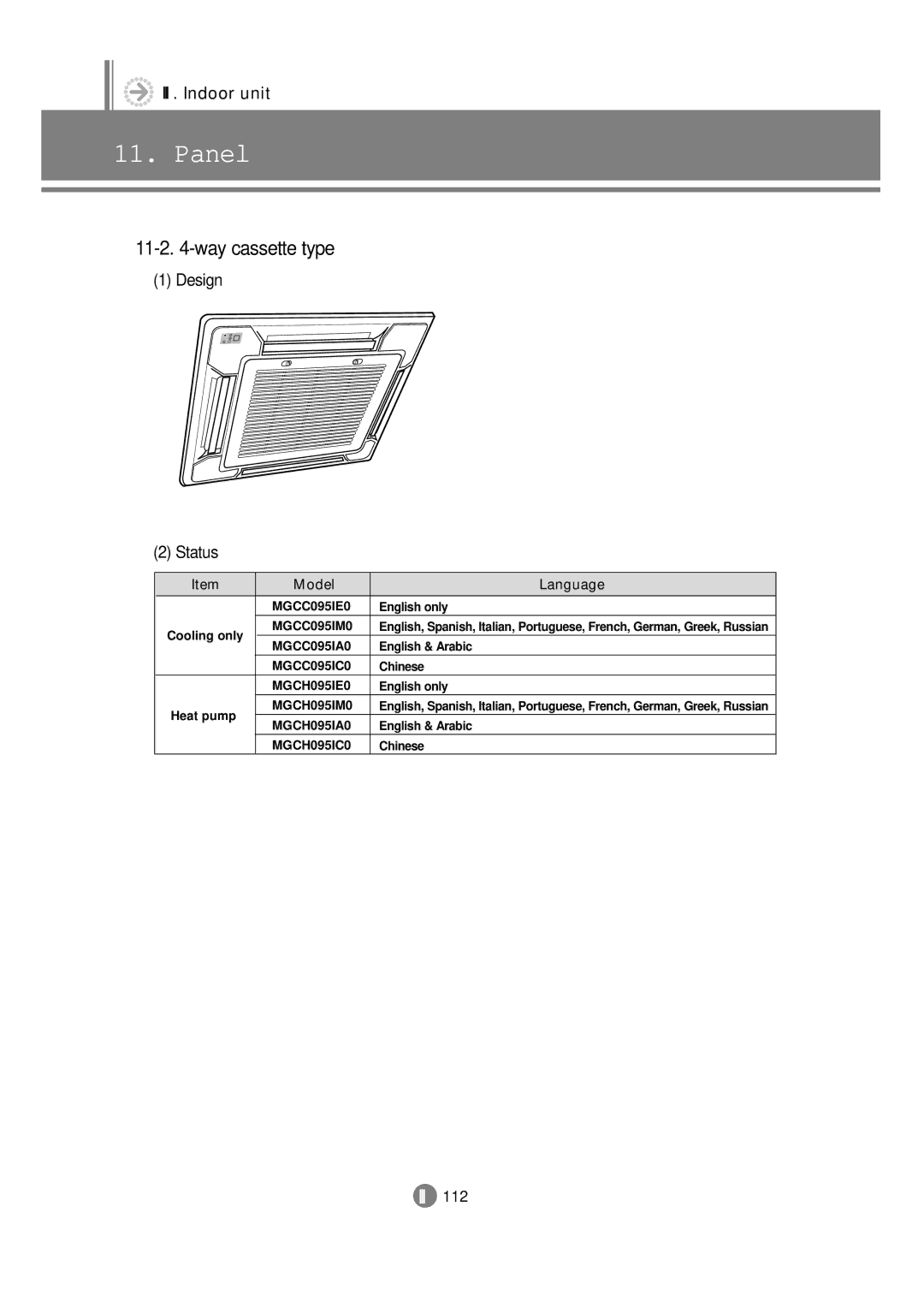 Samsung 3759 technical manual MGCC095IE0, MGCH095IE0 