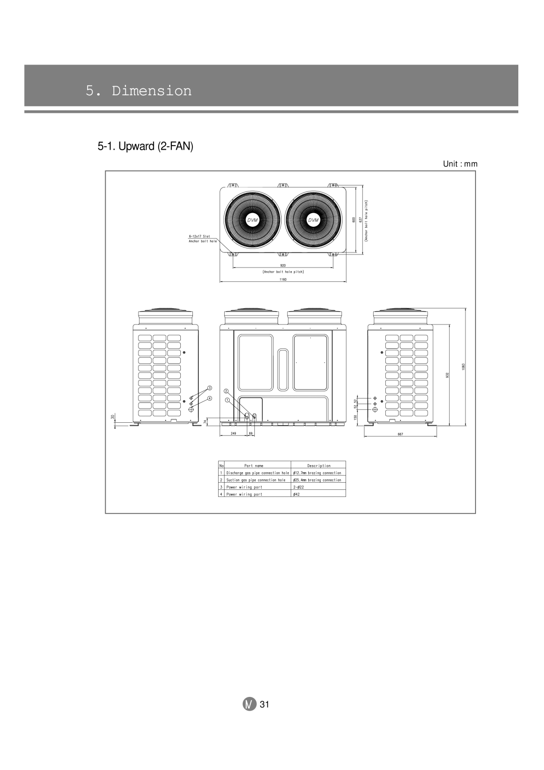 Samsung 3759 technical manual Dimension, Upward 2-FAN 