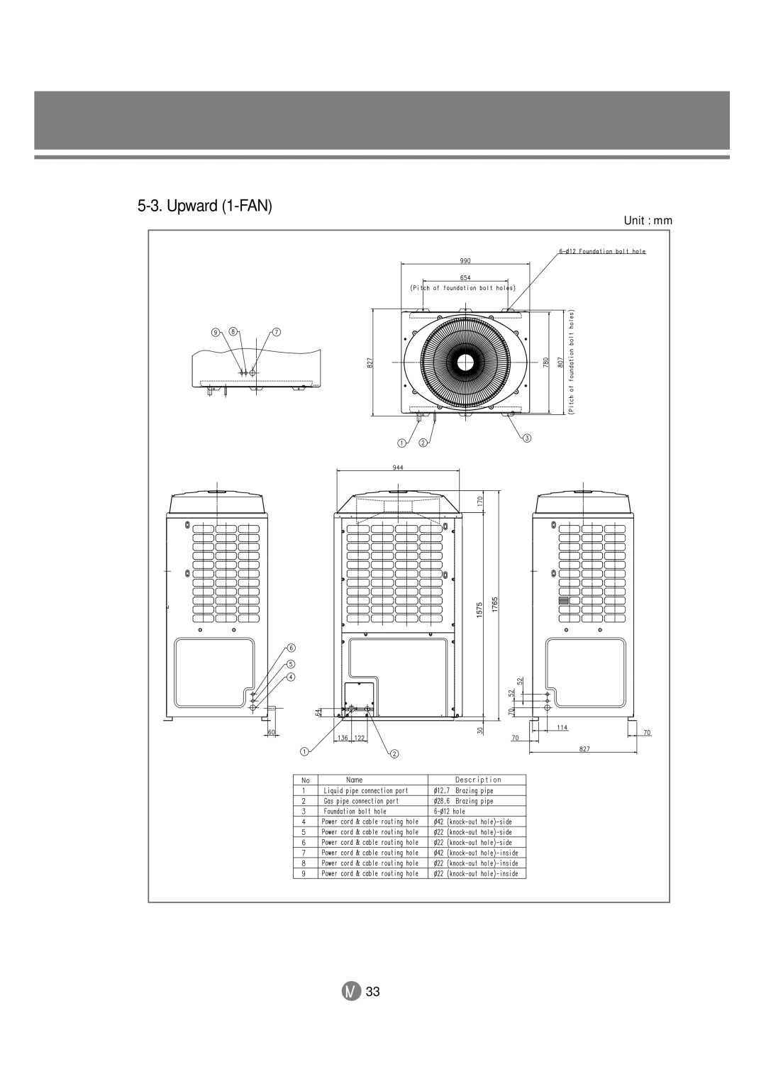 Samsung 3759 technical manual Upward 1-FAN 