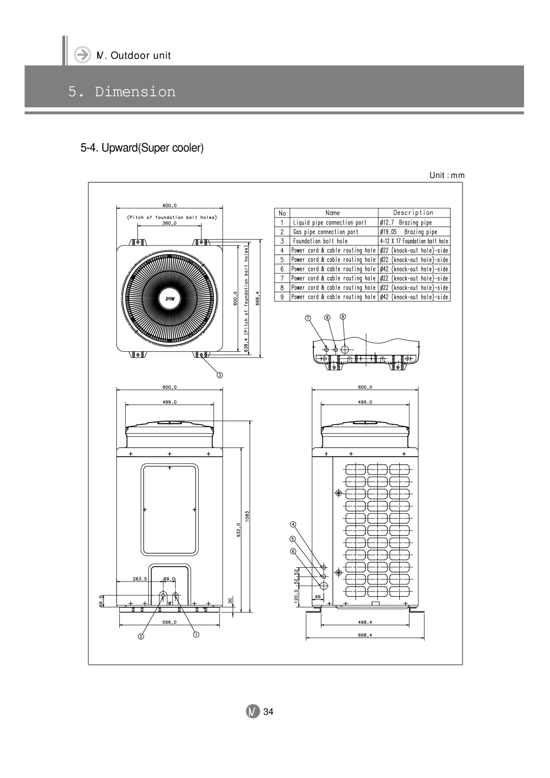 Samsung 3759 technical manual UpwardSuper cooler 