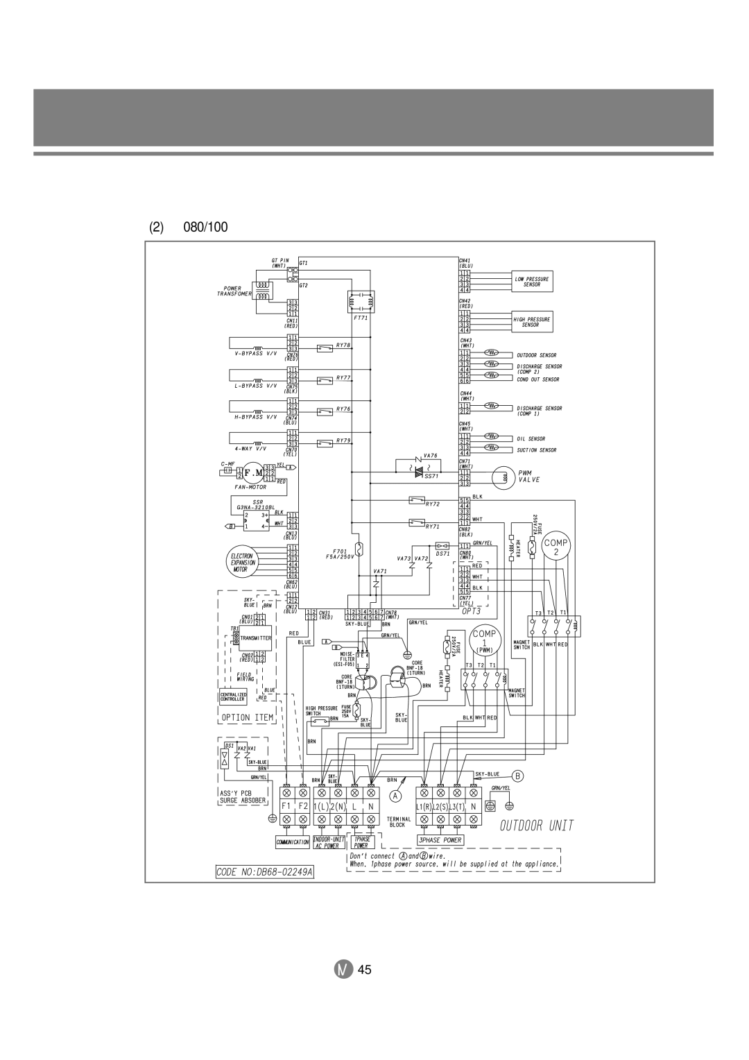 Samsung 3759 technical manual 080/100 