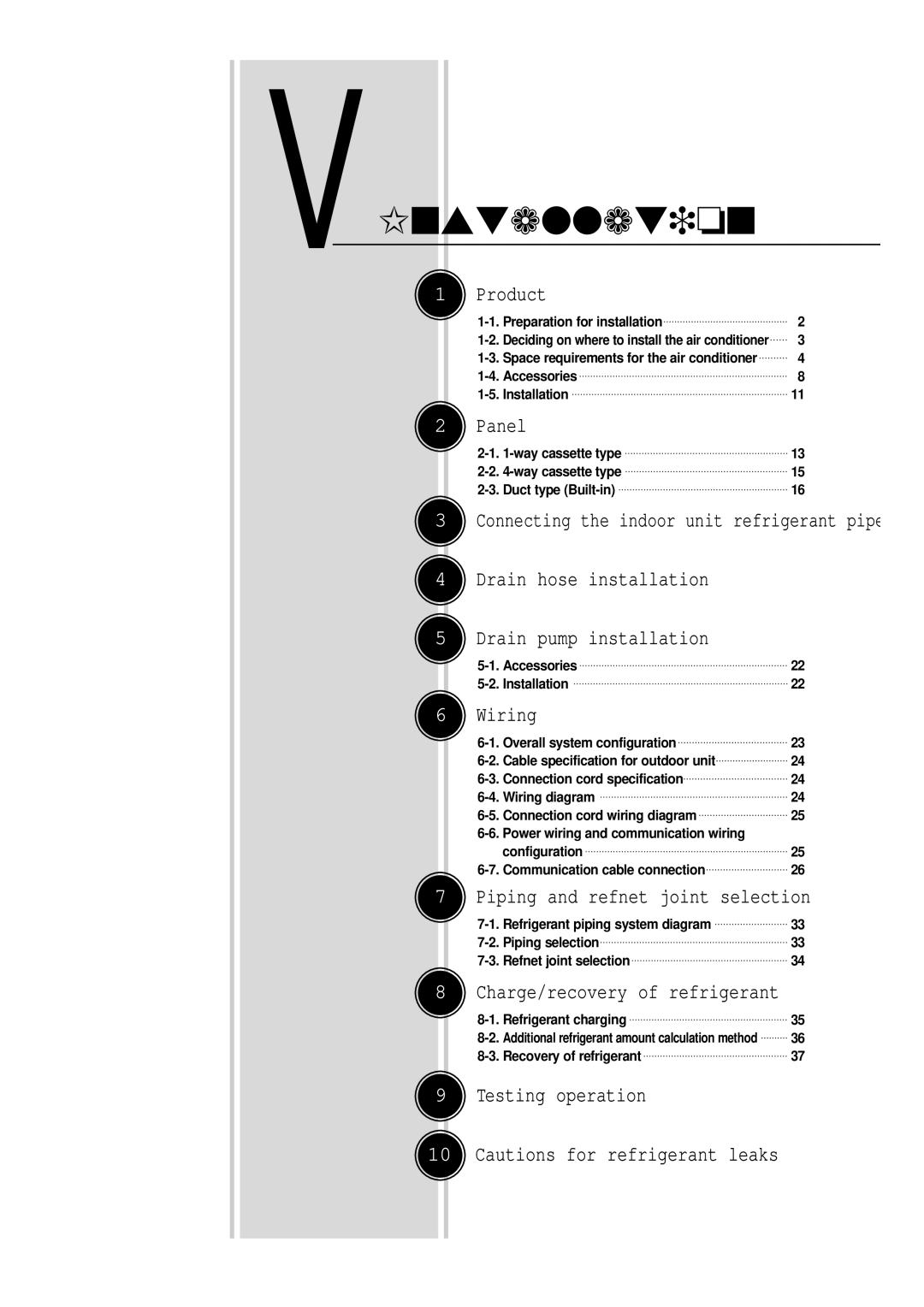 Samsung 3759 technical manual VInstallation 