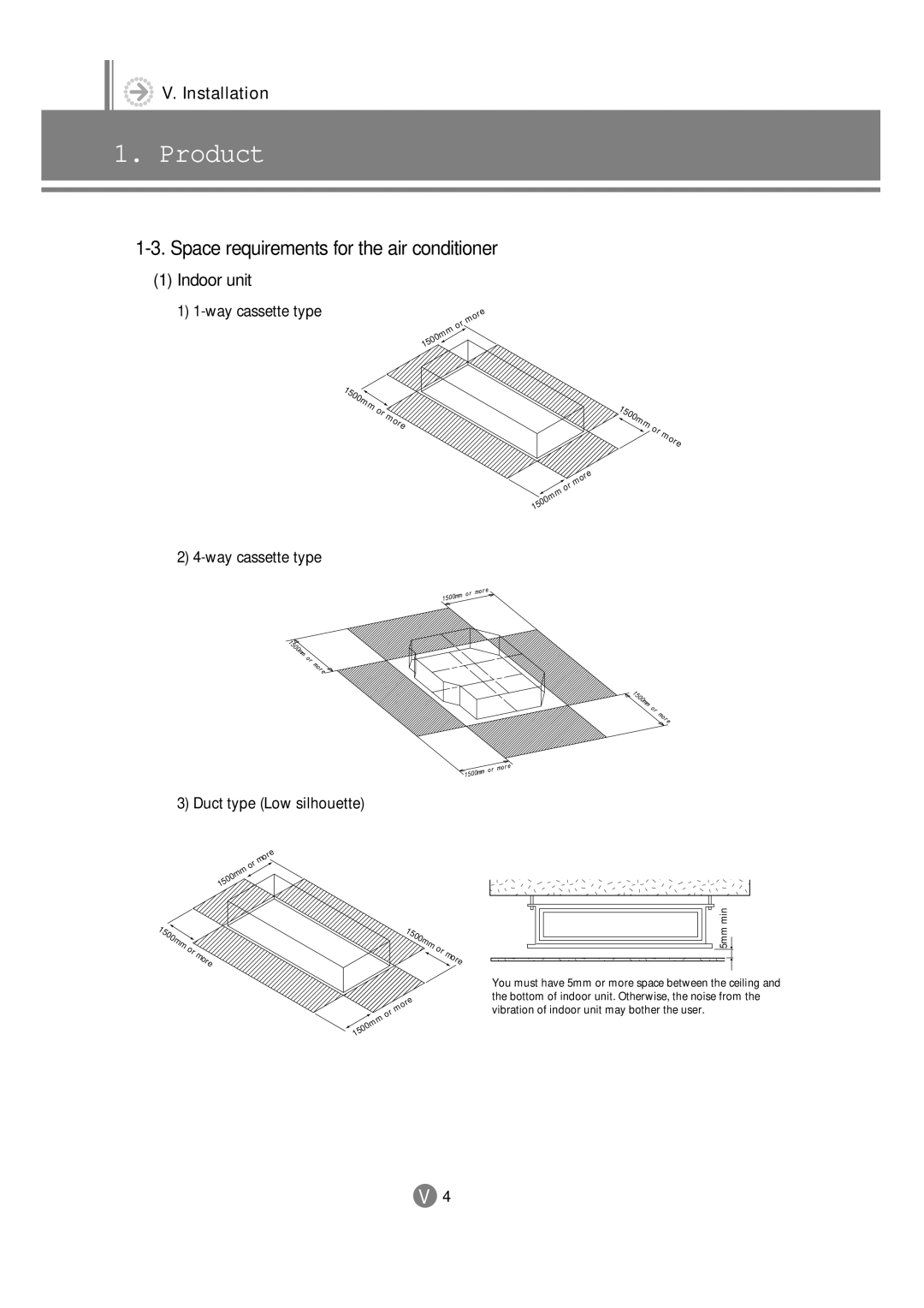 Samsung 3759 technical manual Space requirements for the air conditioner, Duct type Low silhouette 