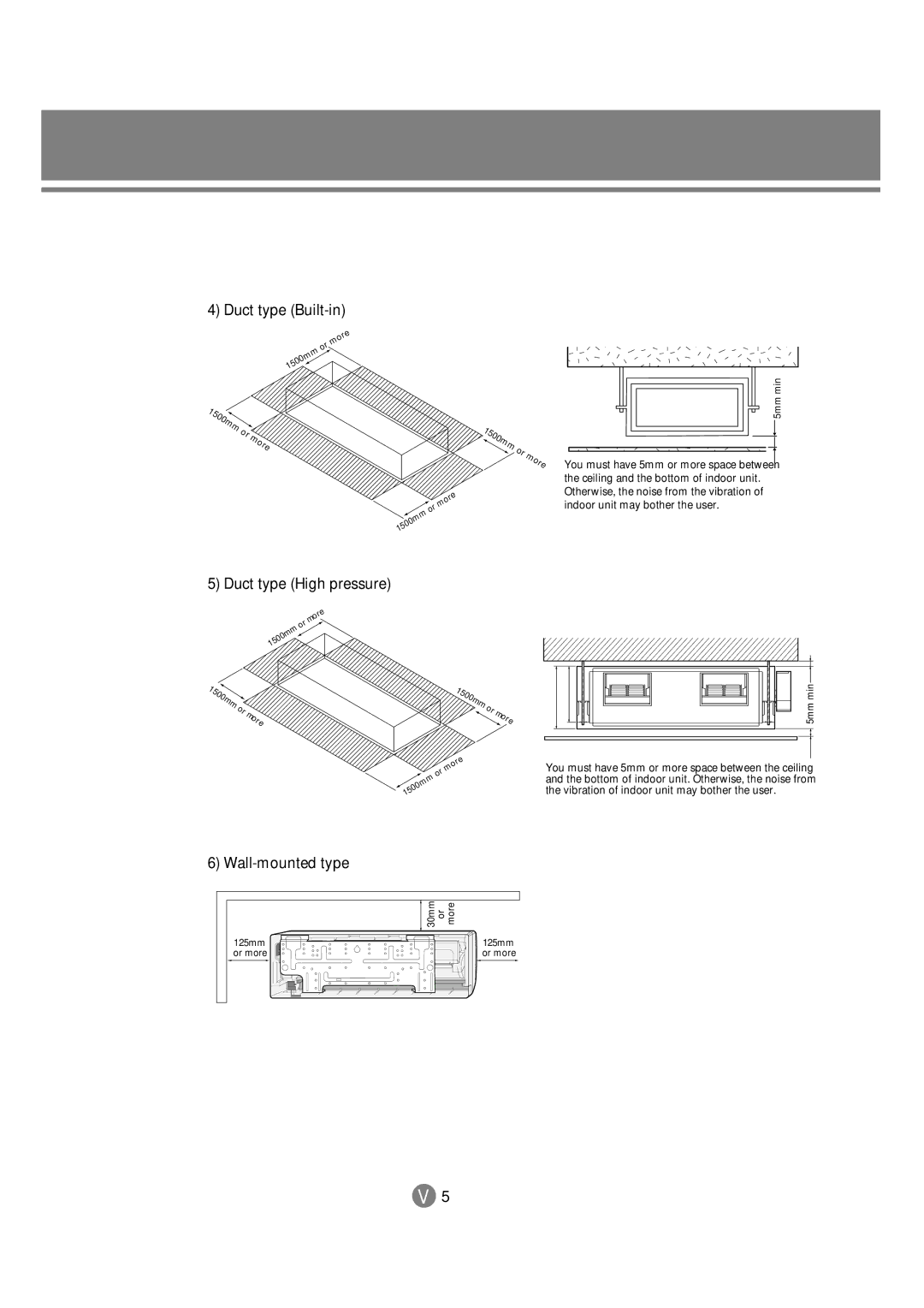 Samsung 3759 technical manual Ore 