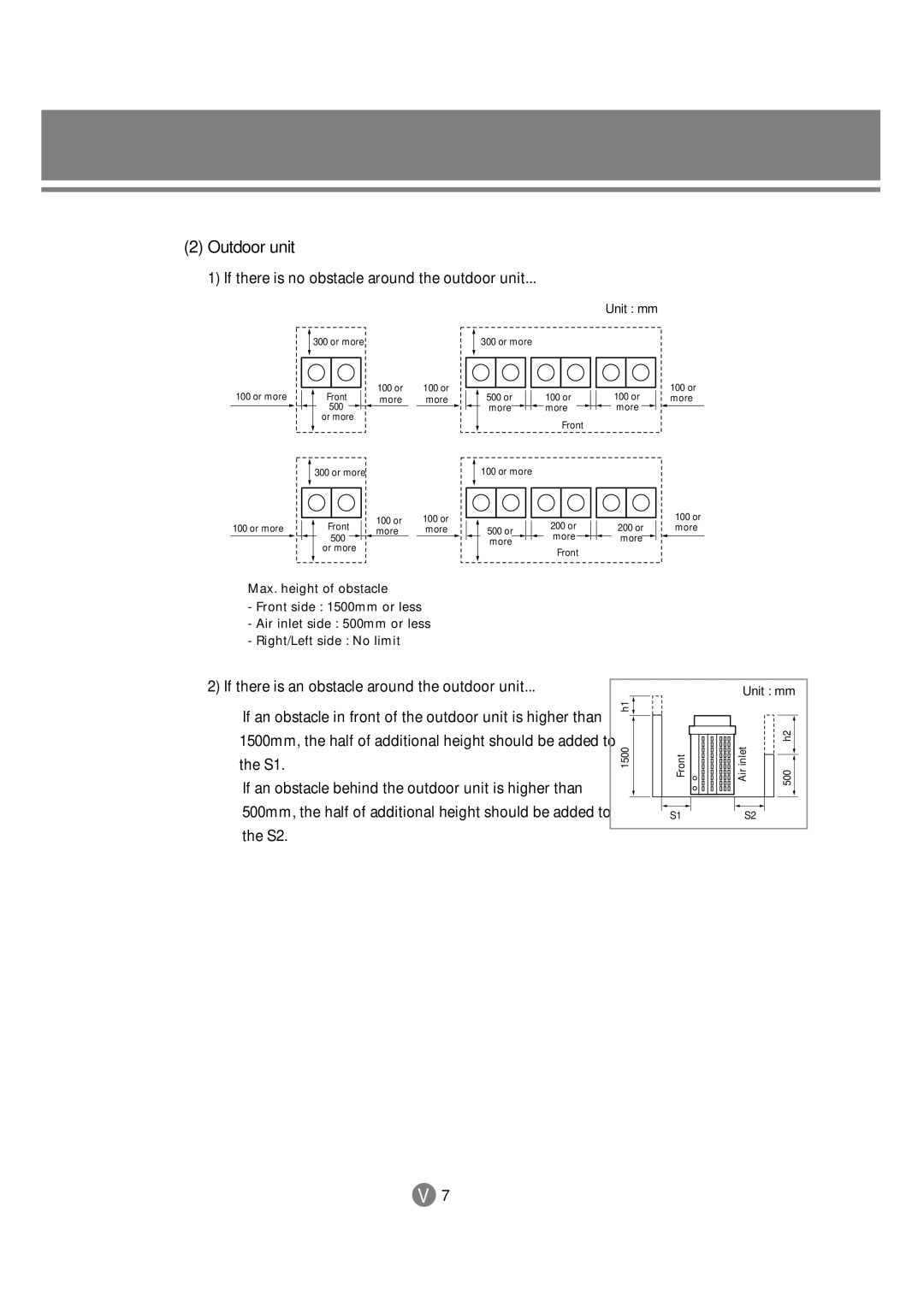 Samsung 3759 technical manual If there is no obstacle around the outdoor unit, Unit mm 