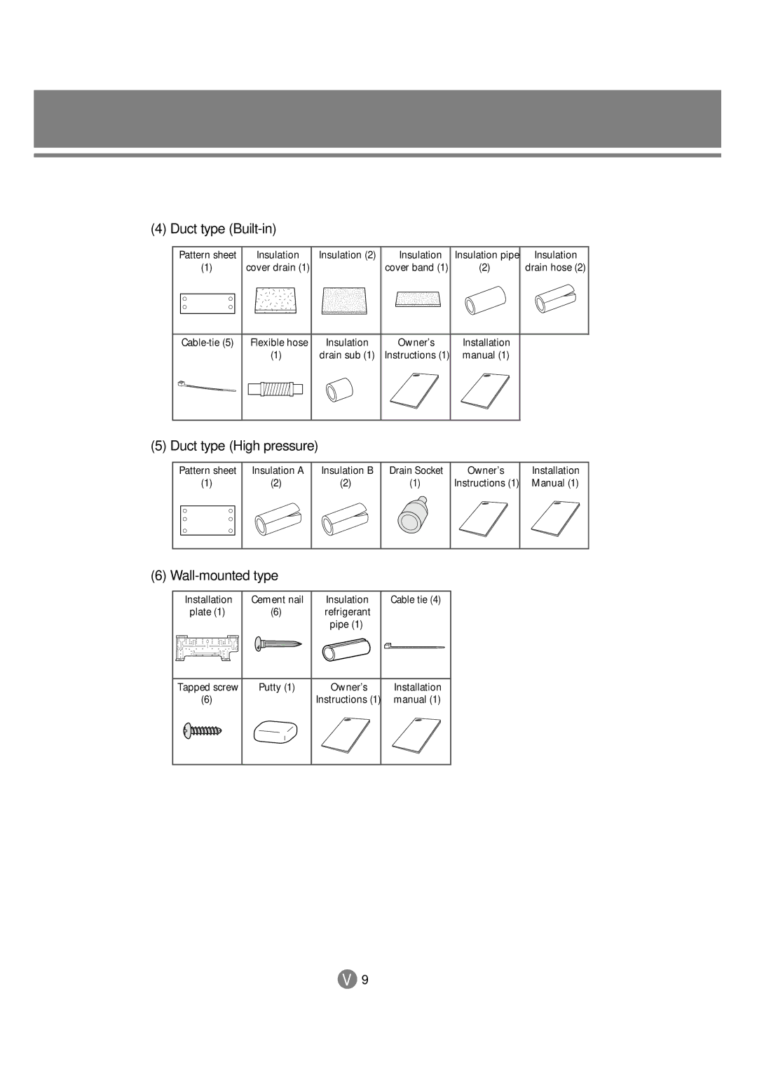 Samsung 3759 technical manual Installation Drain sub Instructions Manual 