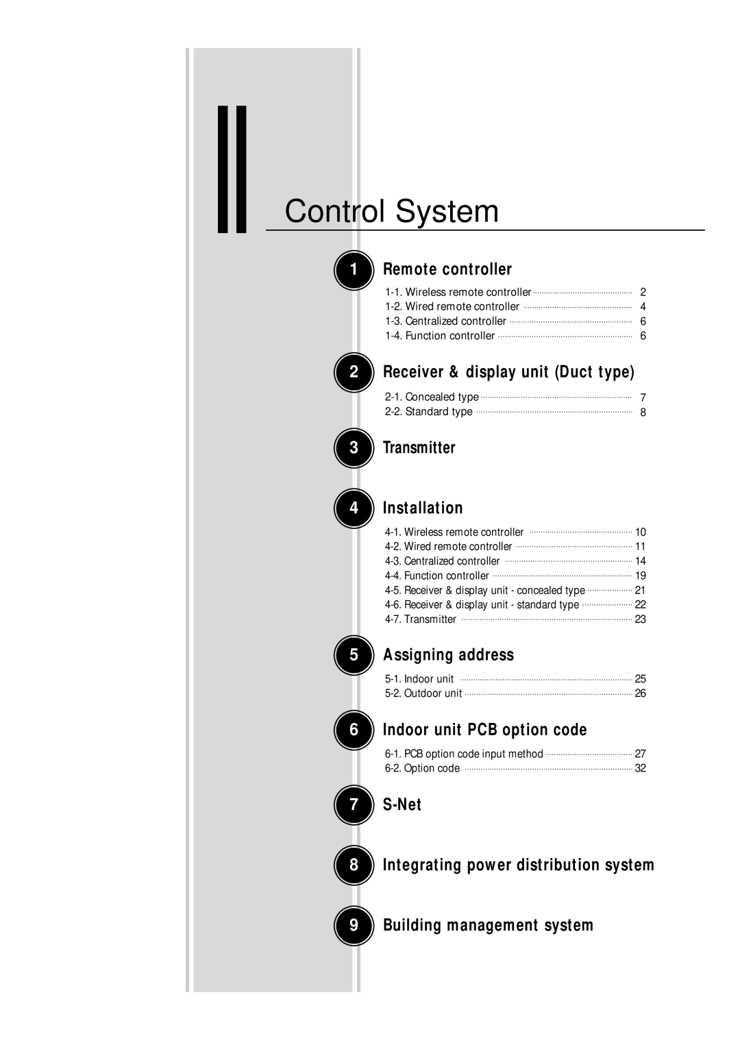 Samsung 3759 technical manual IIControl System 