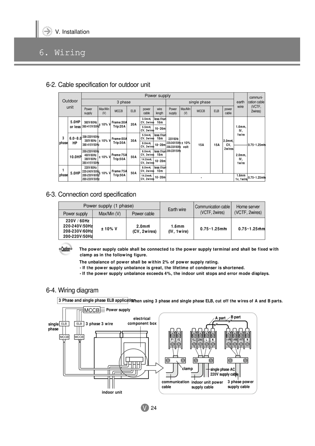 Samsung 3759 technical manual Cable specification for outdoor unit, Connection cord specification, Wiring diagram 