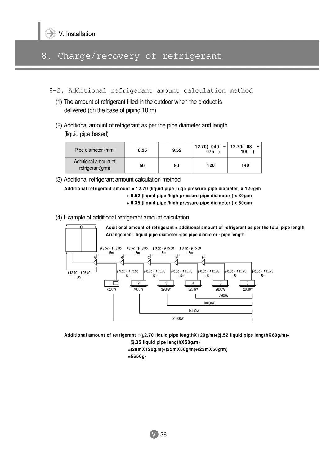 Samsung 3759 Additional refrigerant amount calculation method, Example of additional refrigerant amount calculation 