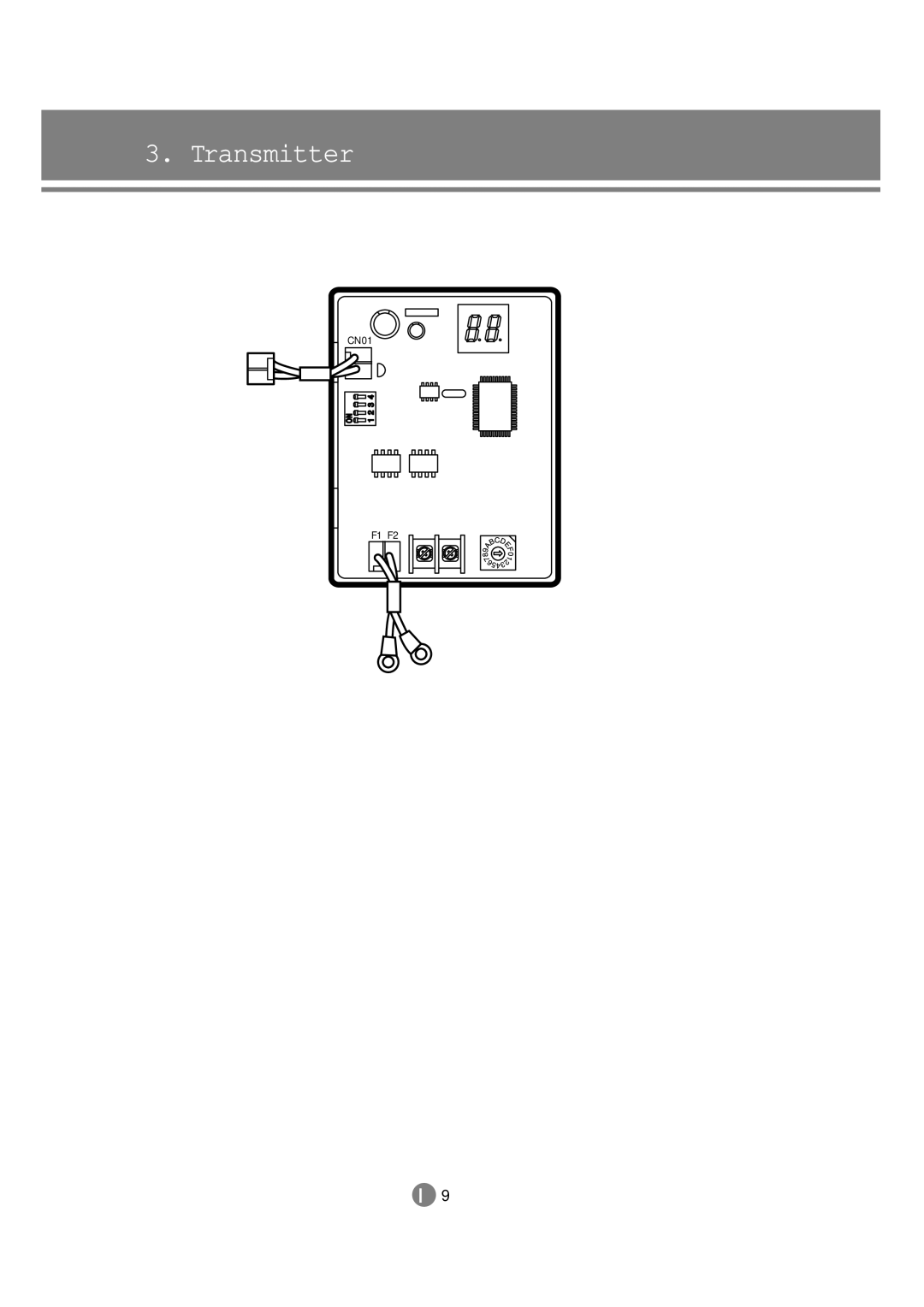 Samsung 3759 technical manual Transmitter 