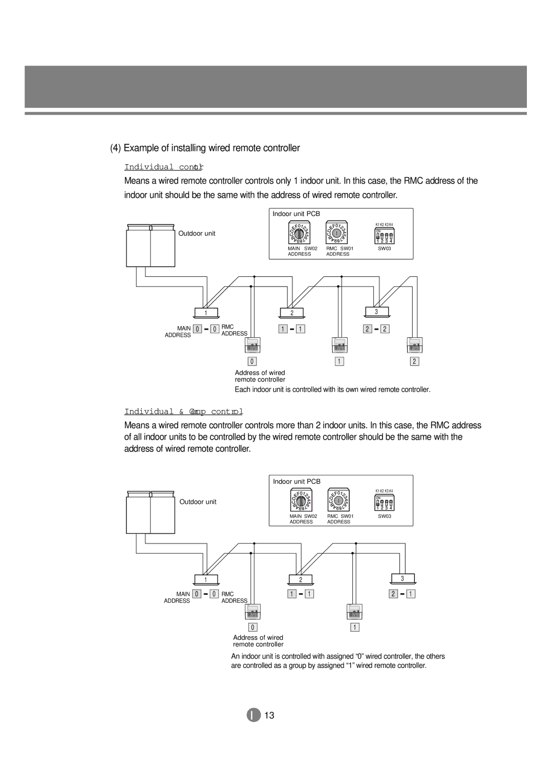 Samsung 3759 technical manual Example of installing wired remote controller, Individual control 