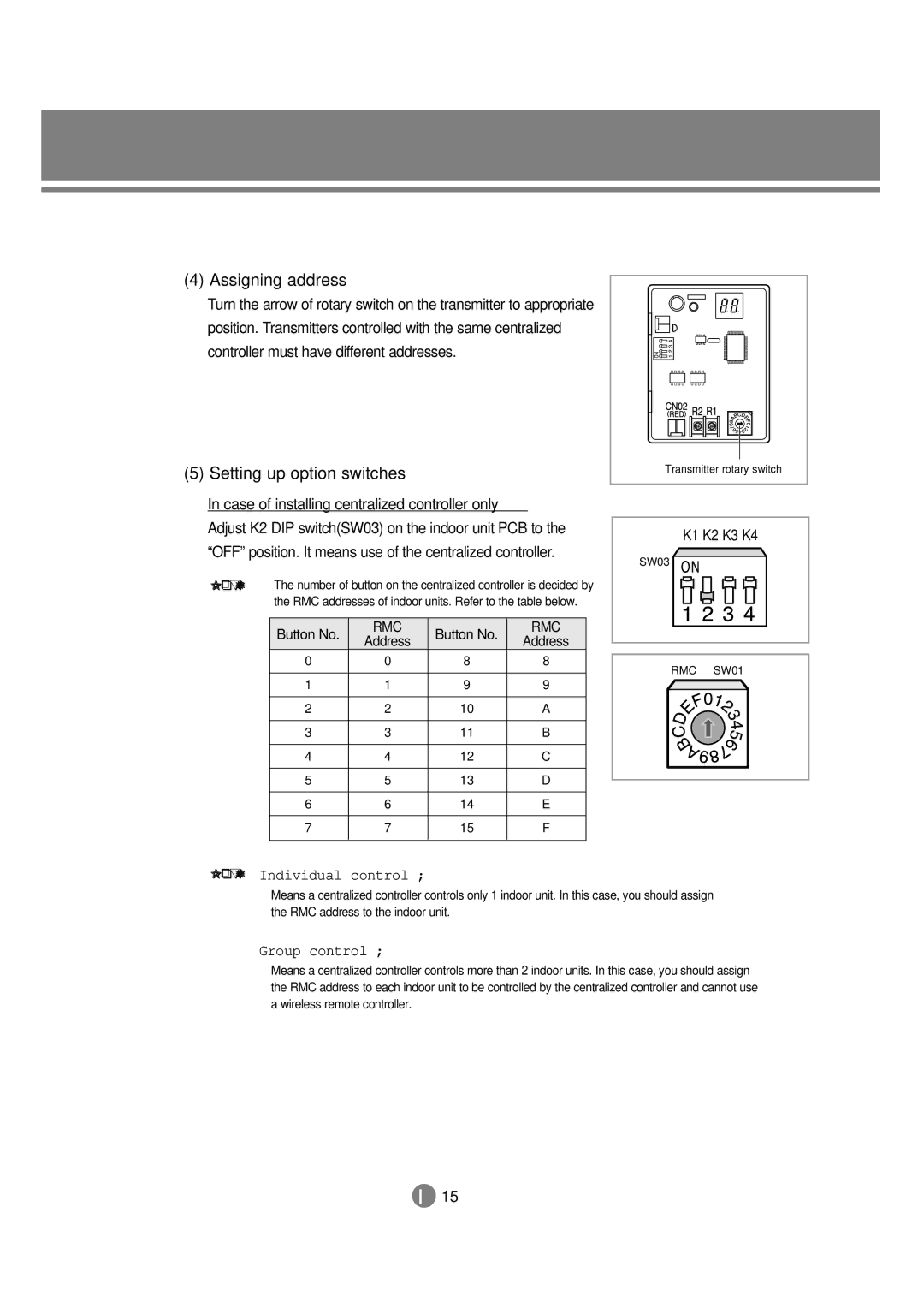 Samsung 3759 technical manual Assigning address, Button No 