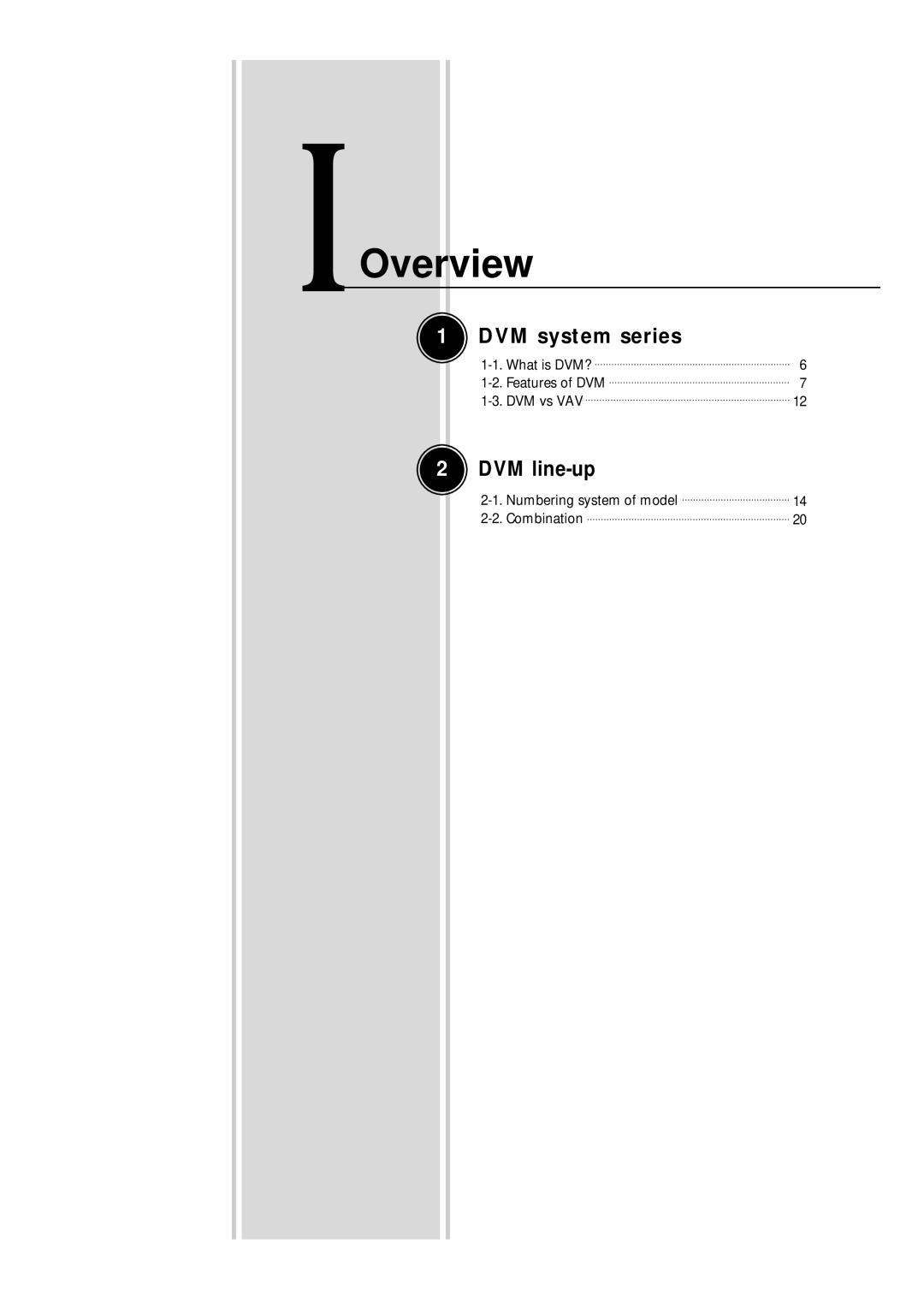 Samsung 3759 technical manual IOverview 