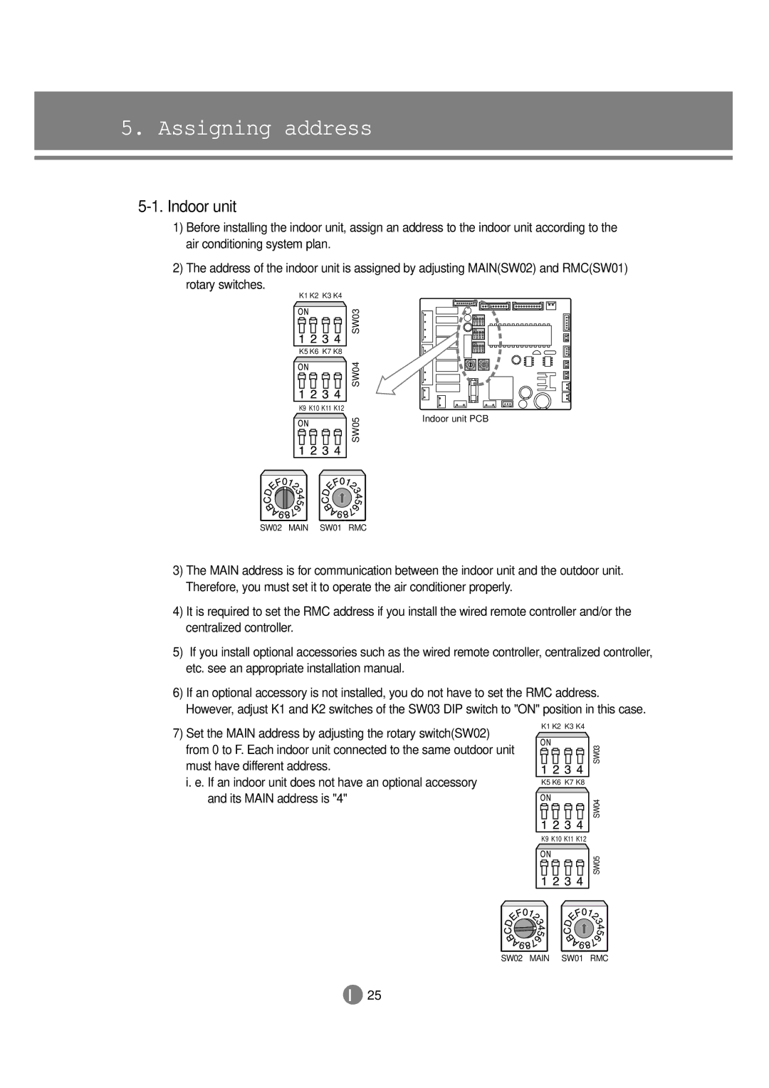 Samsung 3759 technical manual Assigning address, Indoor unit 