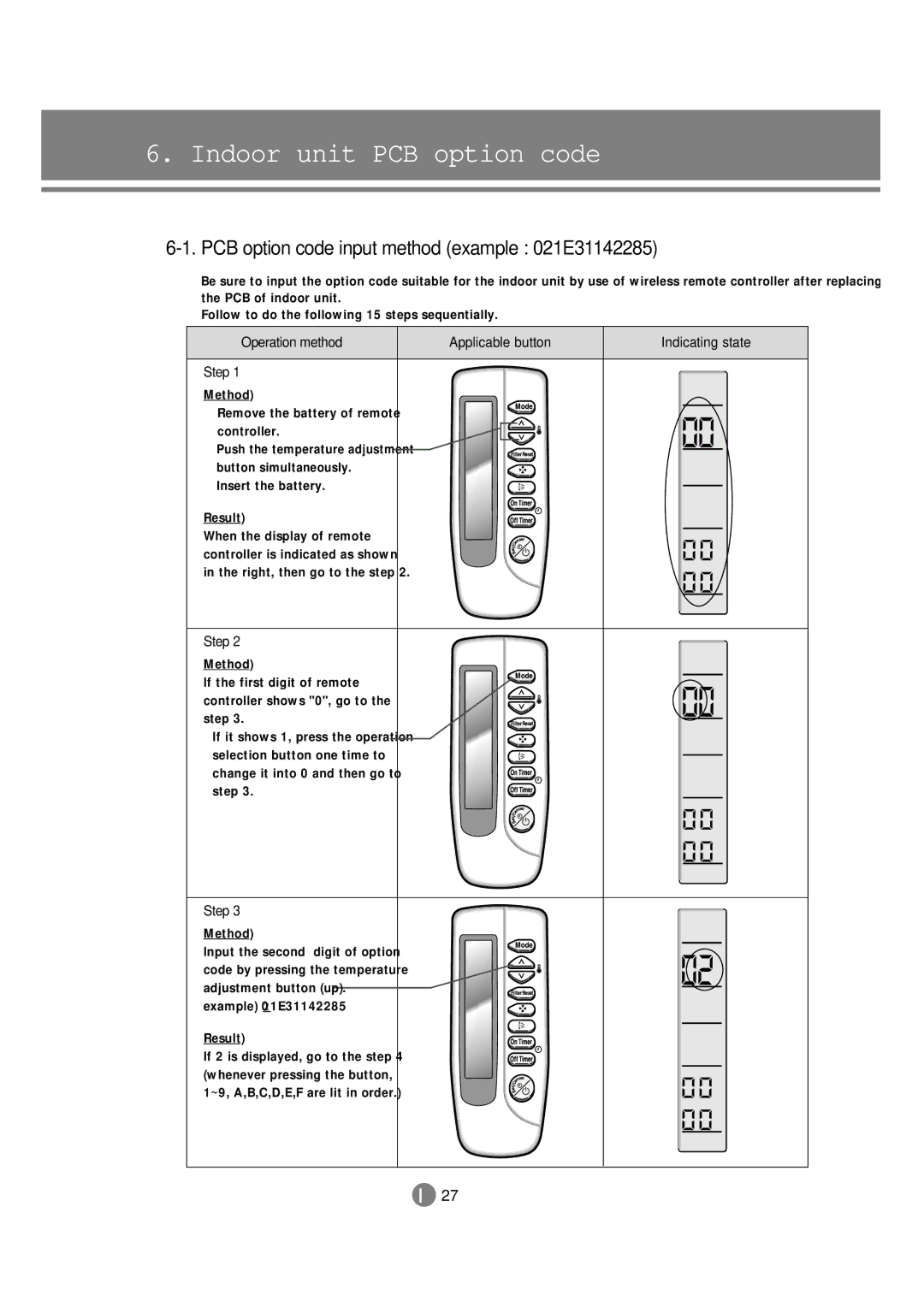 Samsung 3759 technical manual Indoor unit PCB option code, PCB option code input method example 021E31142285, Step 