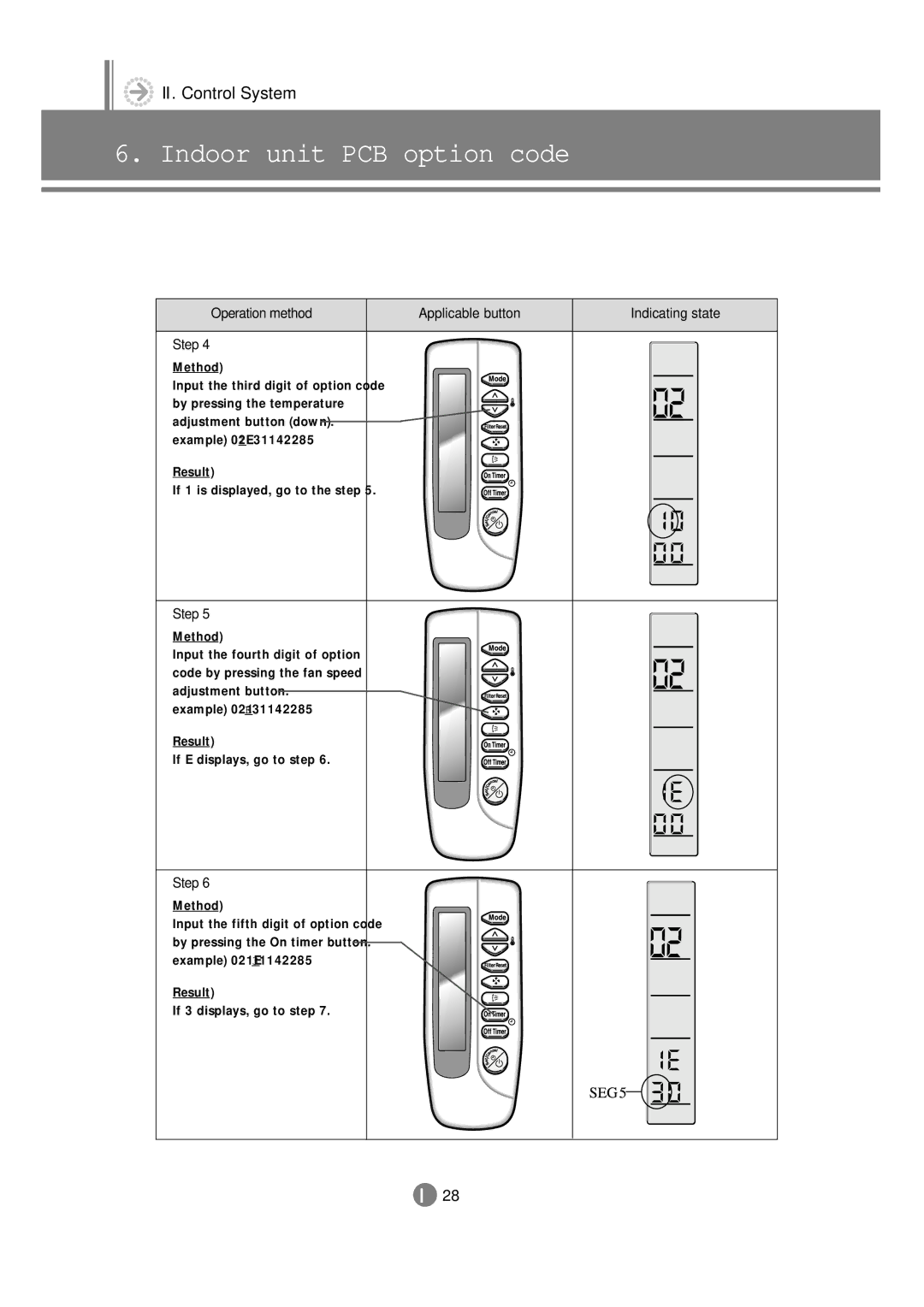 Samsung 3759 technical manual Indoor unit PCB option code 