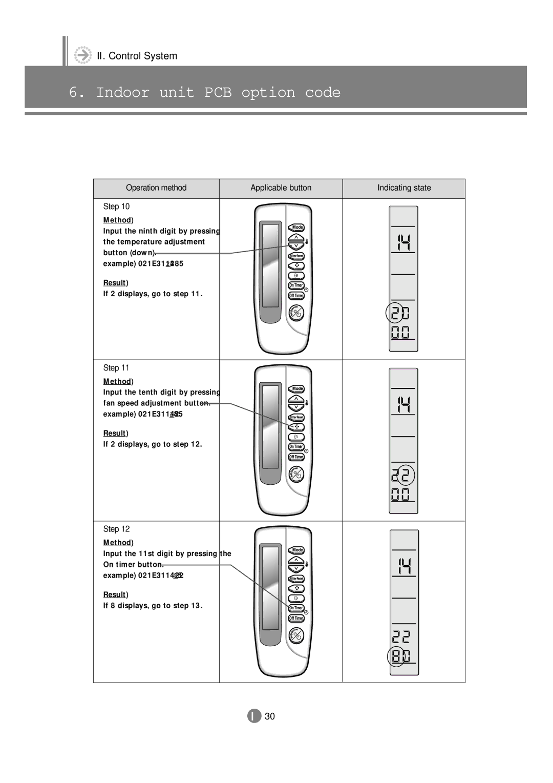 Samsung 3759 technical manual Indoor unit PCB option code 