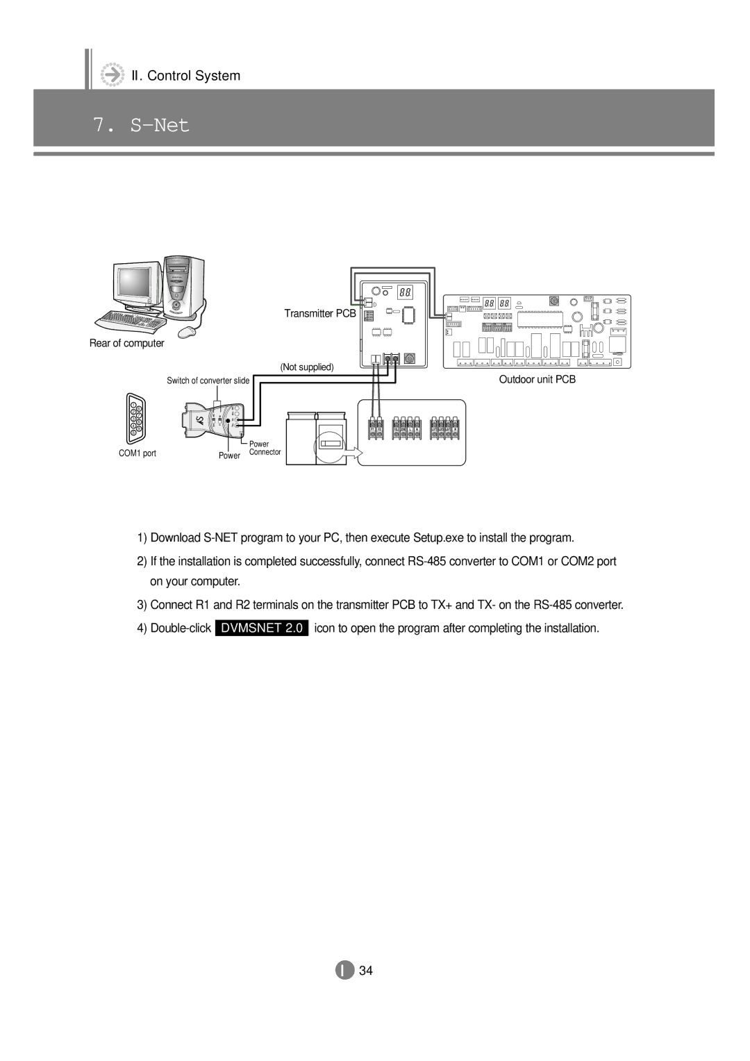 Samsung 3759 technical manual Net 