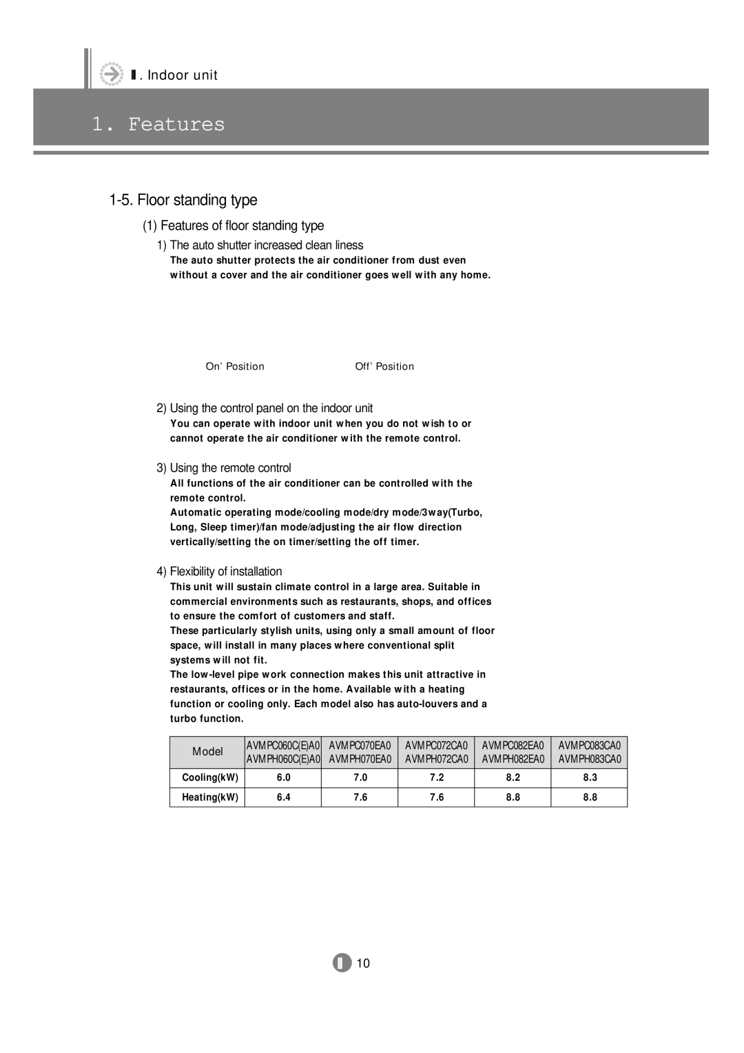 Samsung 3759 technical manual Floor standing type, Features of floor standing type 