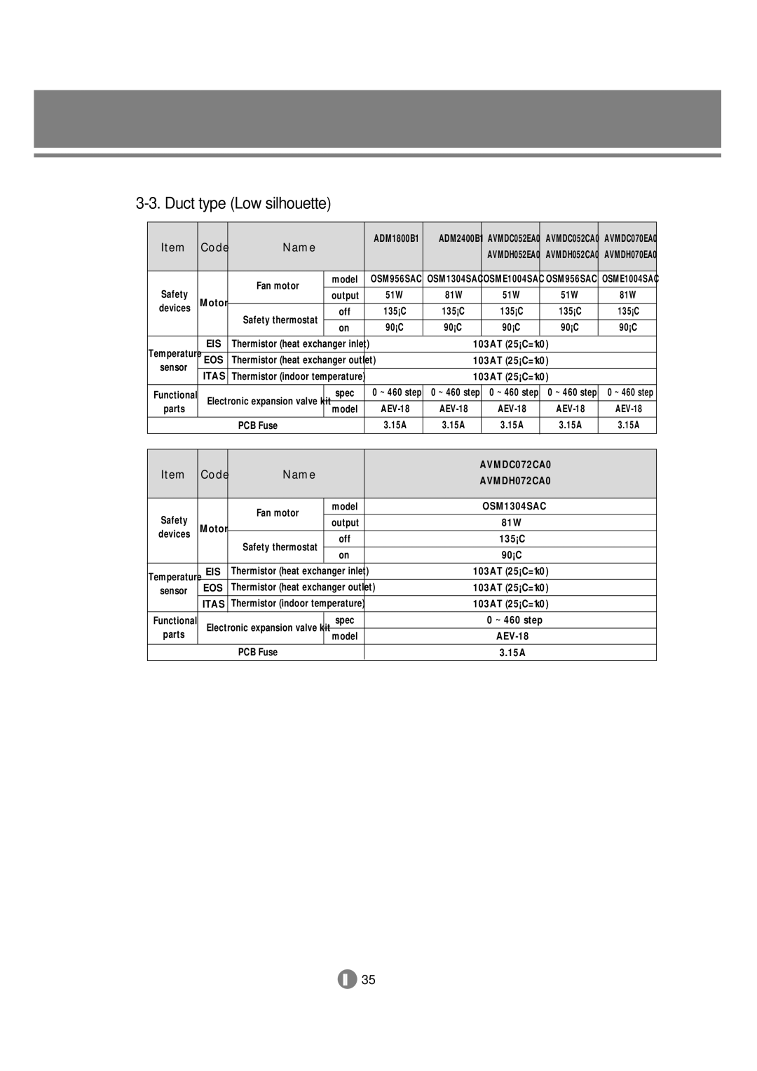 Samsung 3759 technical manual 103AT 25C=10k Ω 