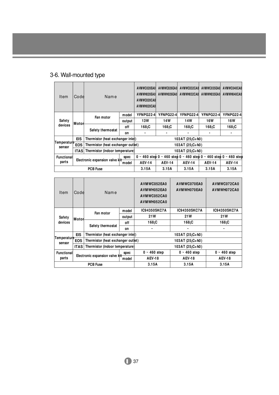 Samsung 3759 technical manual AVMWC052EA0 