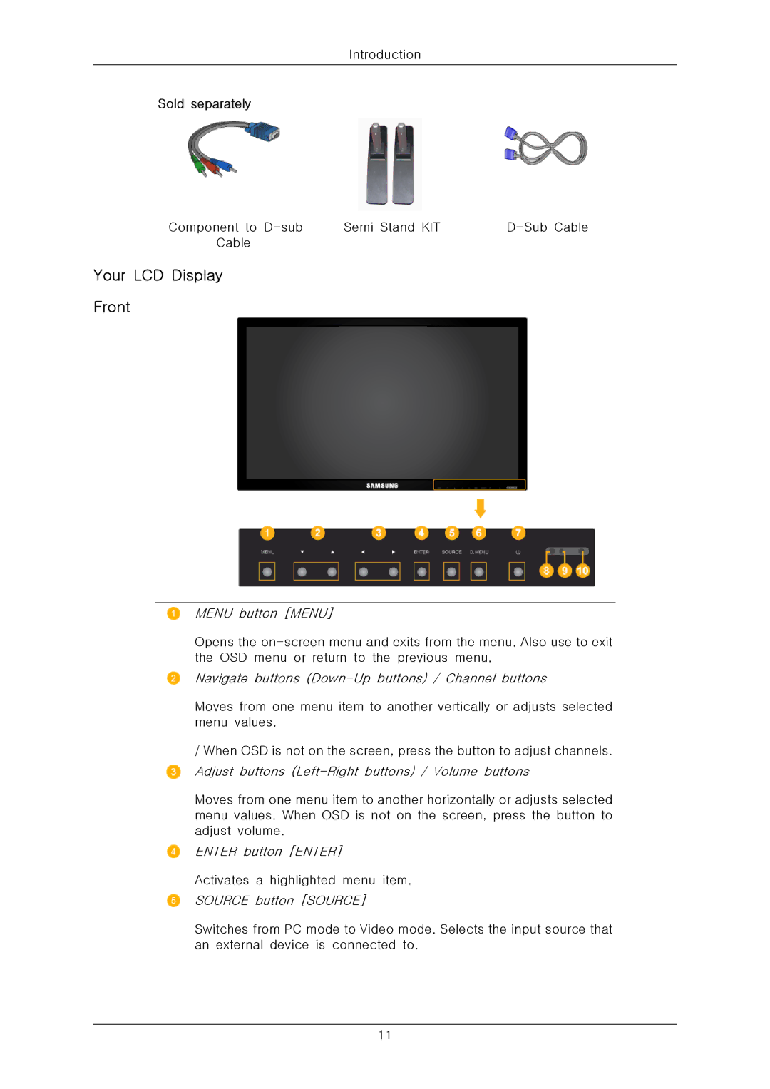 Samsung 400CXN-2, 400CX-2, 460CXN-2, 460CX-2 quick start Your LCD Display Front, Menu button Menu 