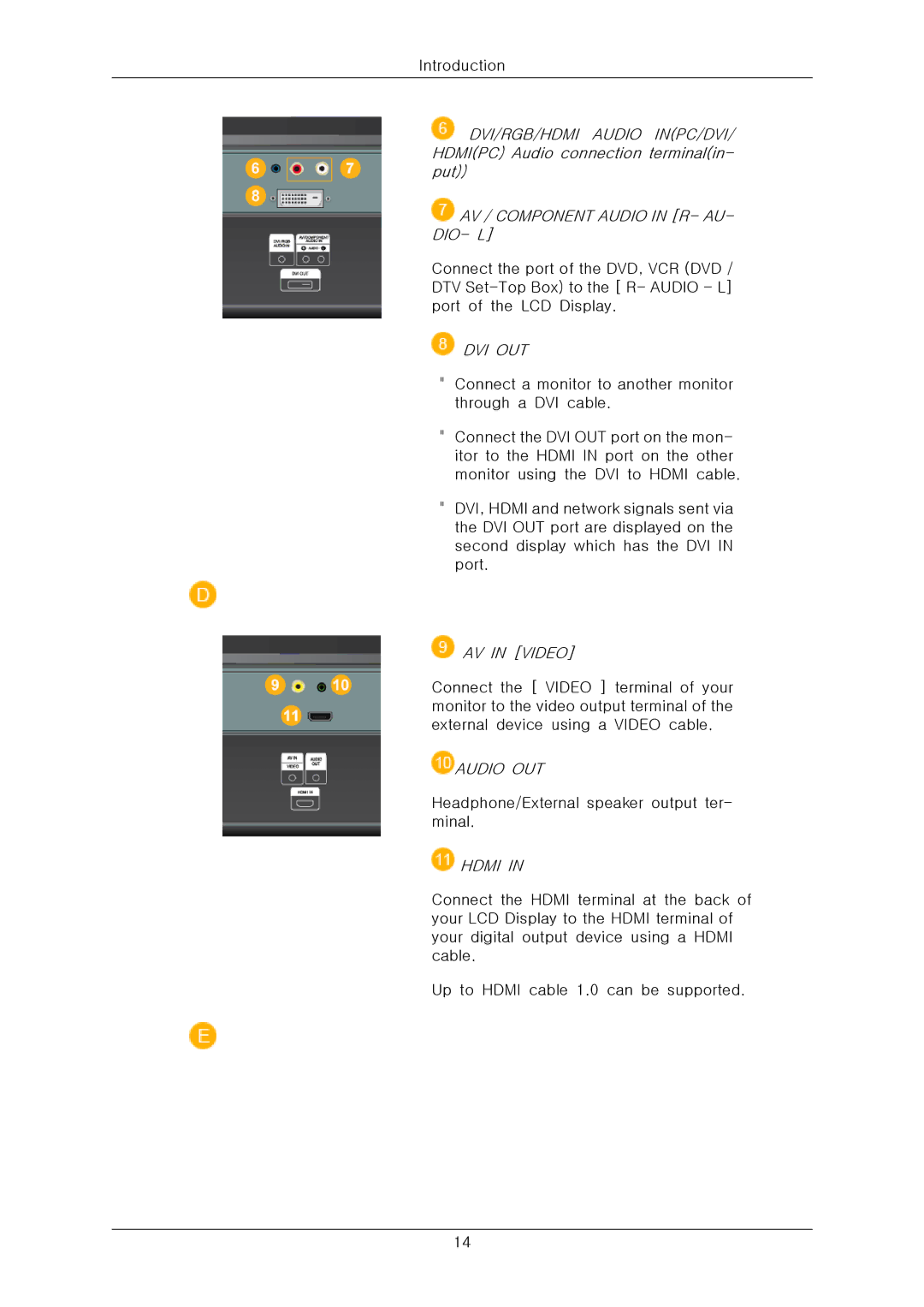 Samsung 460CX-2, 400CXN-2, 400CX-2, 460CXN-2 quick start Audio OUT 