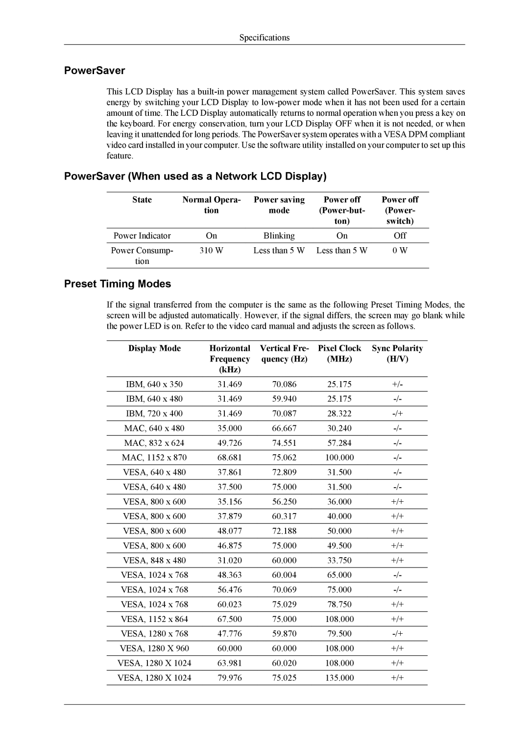 Samsung 400CXN, 460CXN, 460CXn user manual PowerSaver When used as a Network LCD Display 