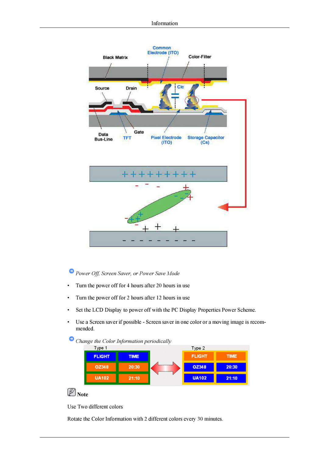 Samsung 460CXn, 400CXN, 460CXN user manual Power Off, Screen Saver, or Power Save Mode 