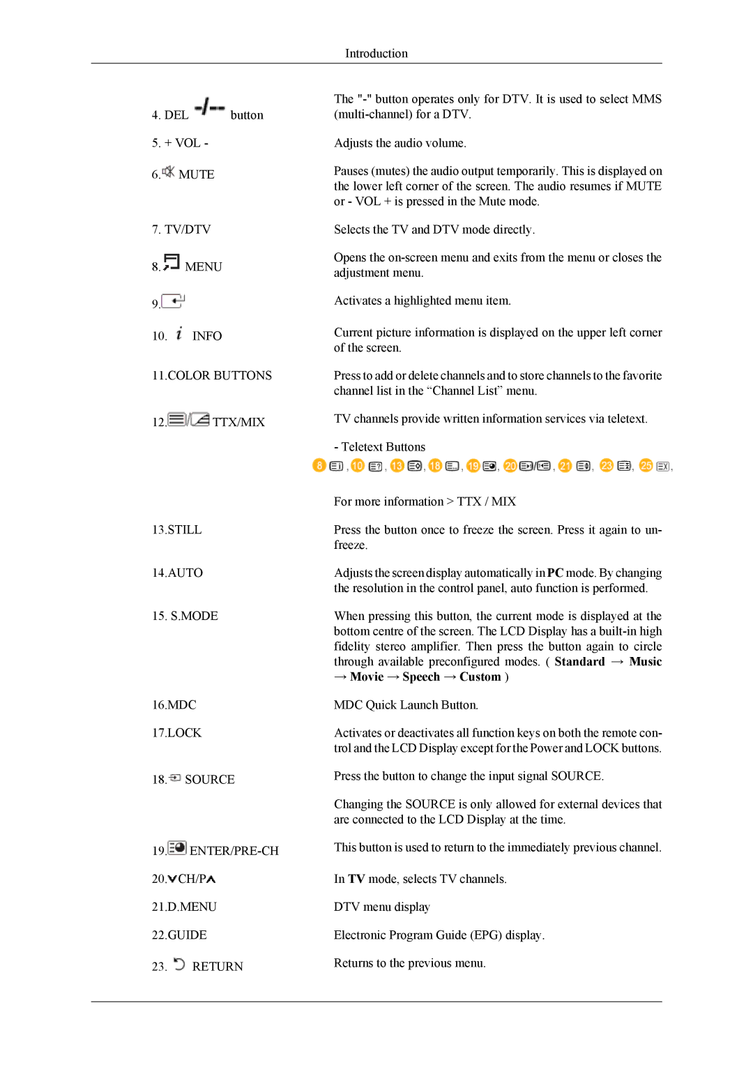 Samsung 400CXN, 460CXN, 460CXn user manual Still Auto, → Movie → Speech → Custom 