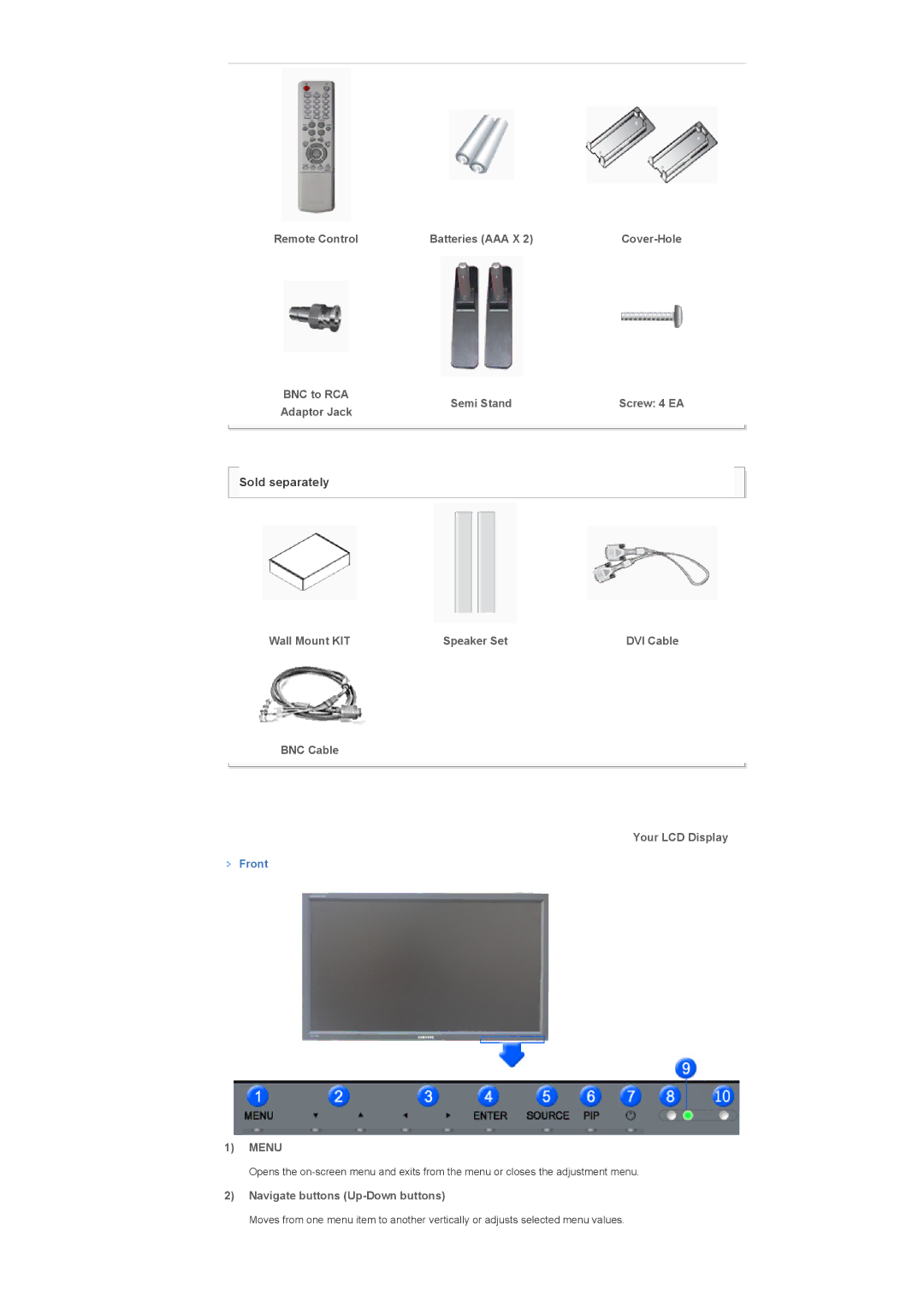 Samsung 400DX, 460DX Remote Control Batteries AAA X, Semi Stand, Wall Mount KIT Speaker Set, BNC Cable Your LCD Display 