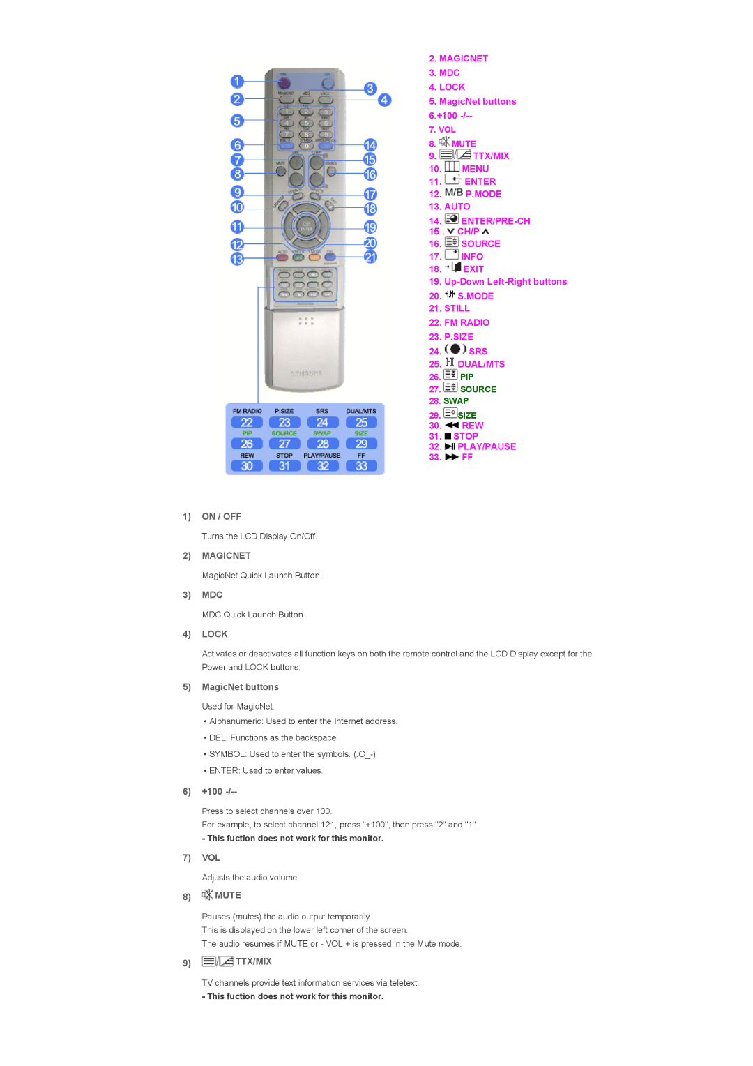 Samsung 400DX, 460DX specifications On / OFF, Mdc, +100, Vol, Mute 