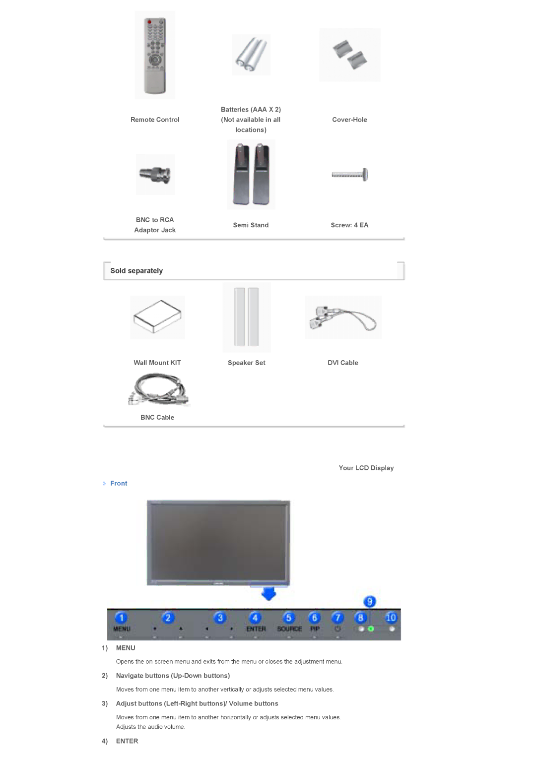 Samsung 400DX specifications Remote Control, BNC to RCA Semi Stand, Wall Mount KIT Speaker Set, BNC Cable Your LCD Display 