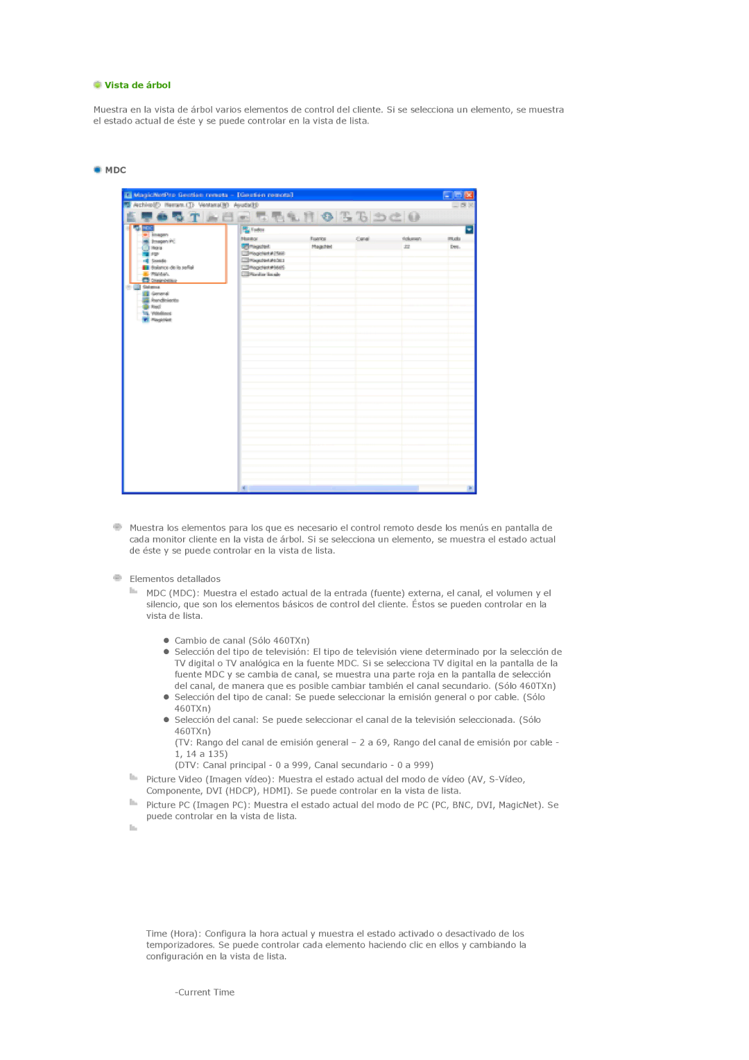 Samsung 460DXN, 400DXn manual Mdc 