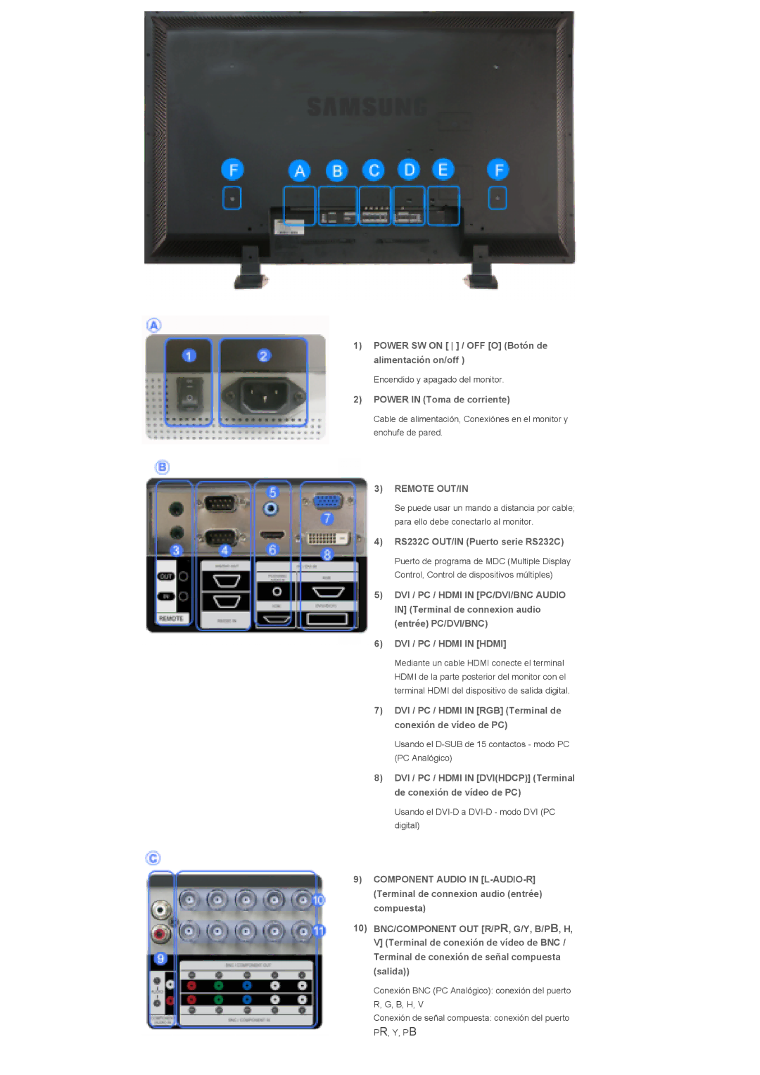 Samsung 400DXn, 460DXN manual Power SW on / OFF O Botón de alimentación on/off, Power in Toma de corriente 