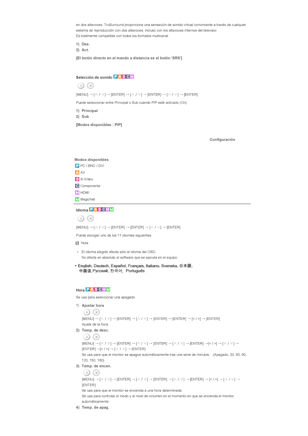 Samsung 400DXn, 460DXN manual Principal Sub Modos disponibles PIP Configuración, Ajustar hora, Temp. de desc, Temp. de encen 
