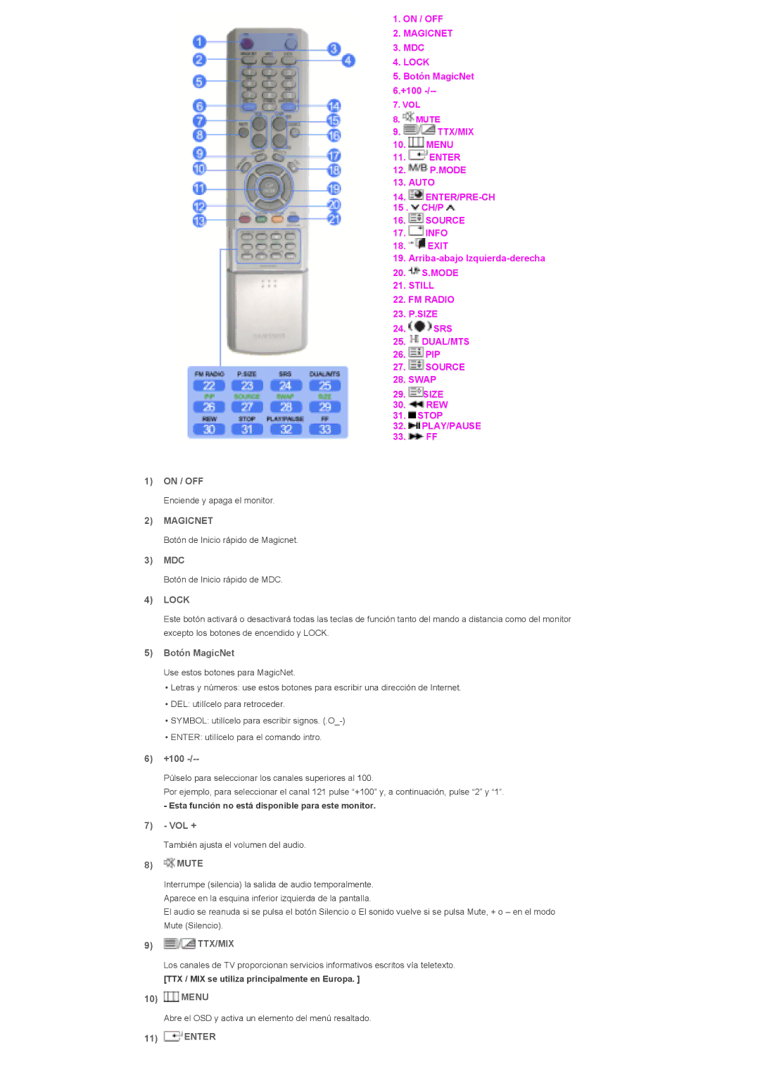 Samsung 400DXn, 460DXN manual On / OFF, Mdc, Botón MagicNet, +100, Vol +, Mute, Menu, Enter 