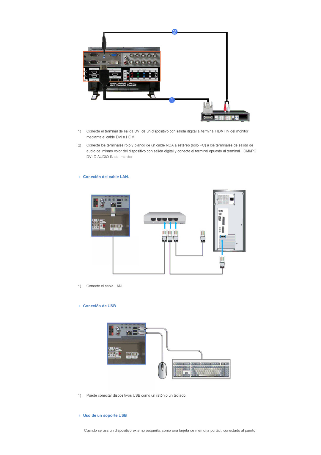 Samsung 400DXn, 460DXN manual Conexión del cable LAN, Conexión de USB, Uso de un soporte USB 