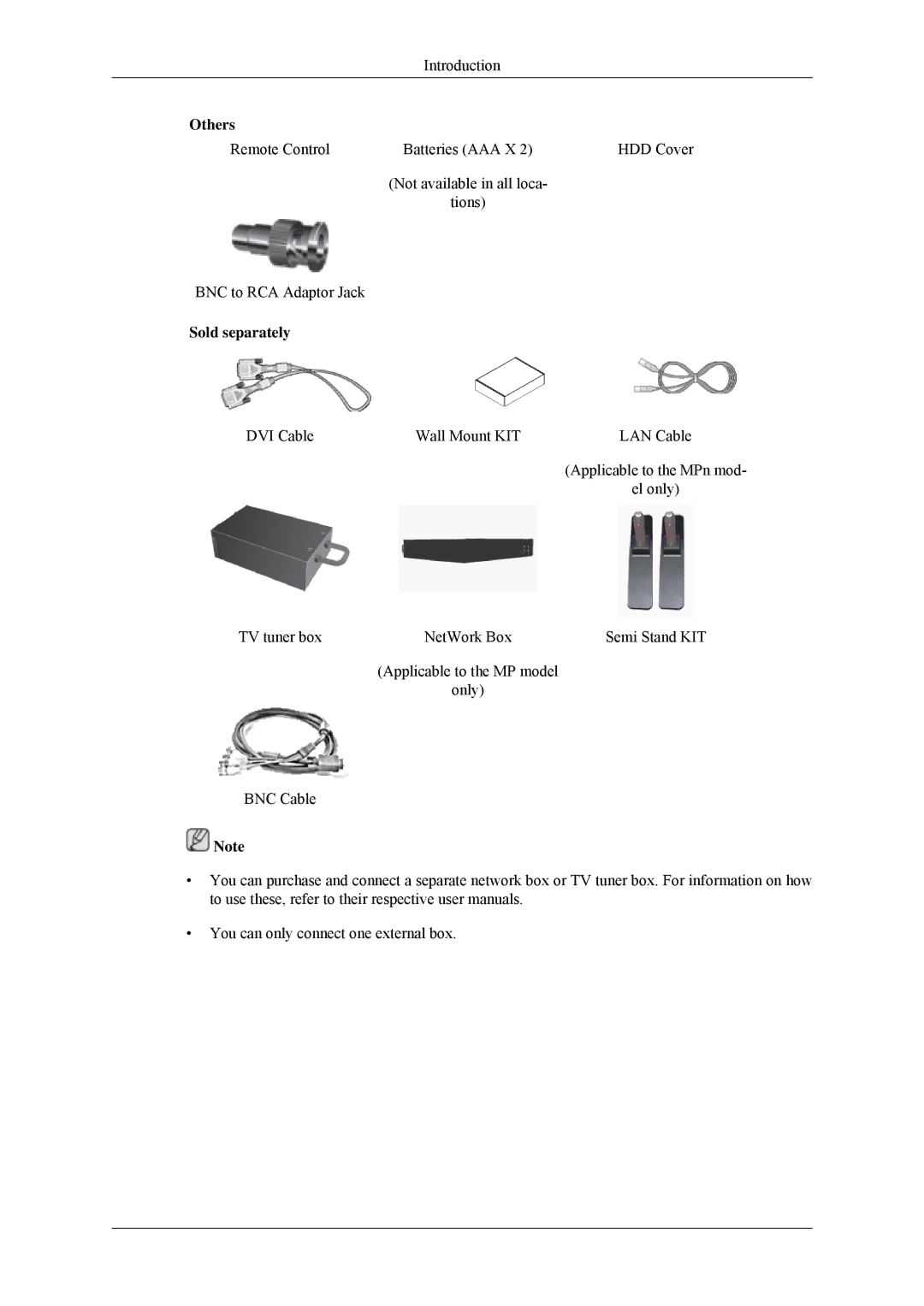 Samsung 460MPX, 400MPX quick start Sold separately 