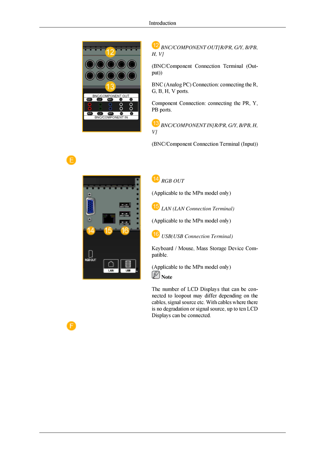 Samsung 460MPX, 400MPX quick start Bnc/Component Outr/Pr, G/Y, B/Pb, H, Bnc/Component Inr/Pr, G/Y, B/Pb, H, Rgb Out 