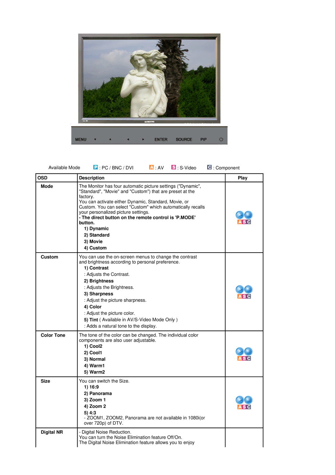 Samsung 400Pn, 400P manual Description Play Mode, Dynamic 