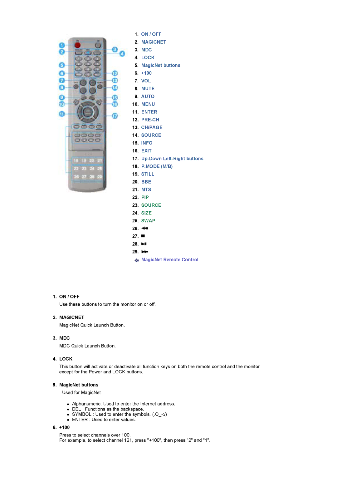 Samsung 400Pn, 400P manual On / OFF, Mdc, MagicNet buttons Used for MagicNet, +100 